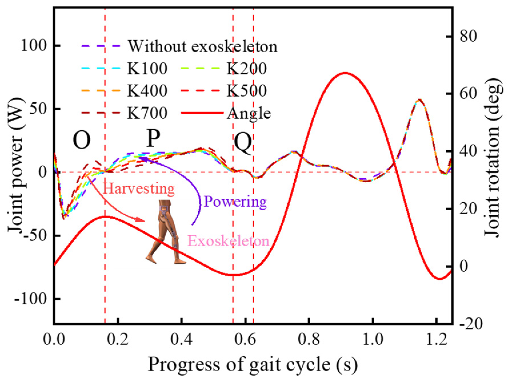 Micromachines 13 01154 g012