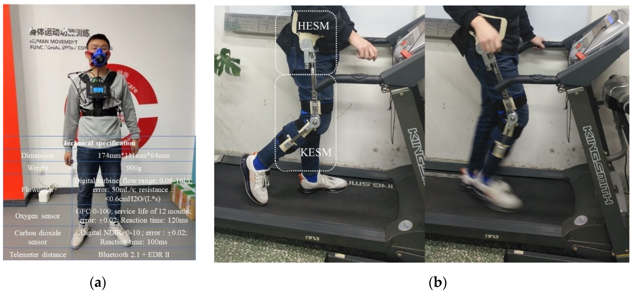 Micromachines 13 01154 g014