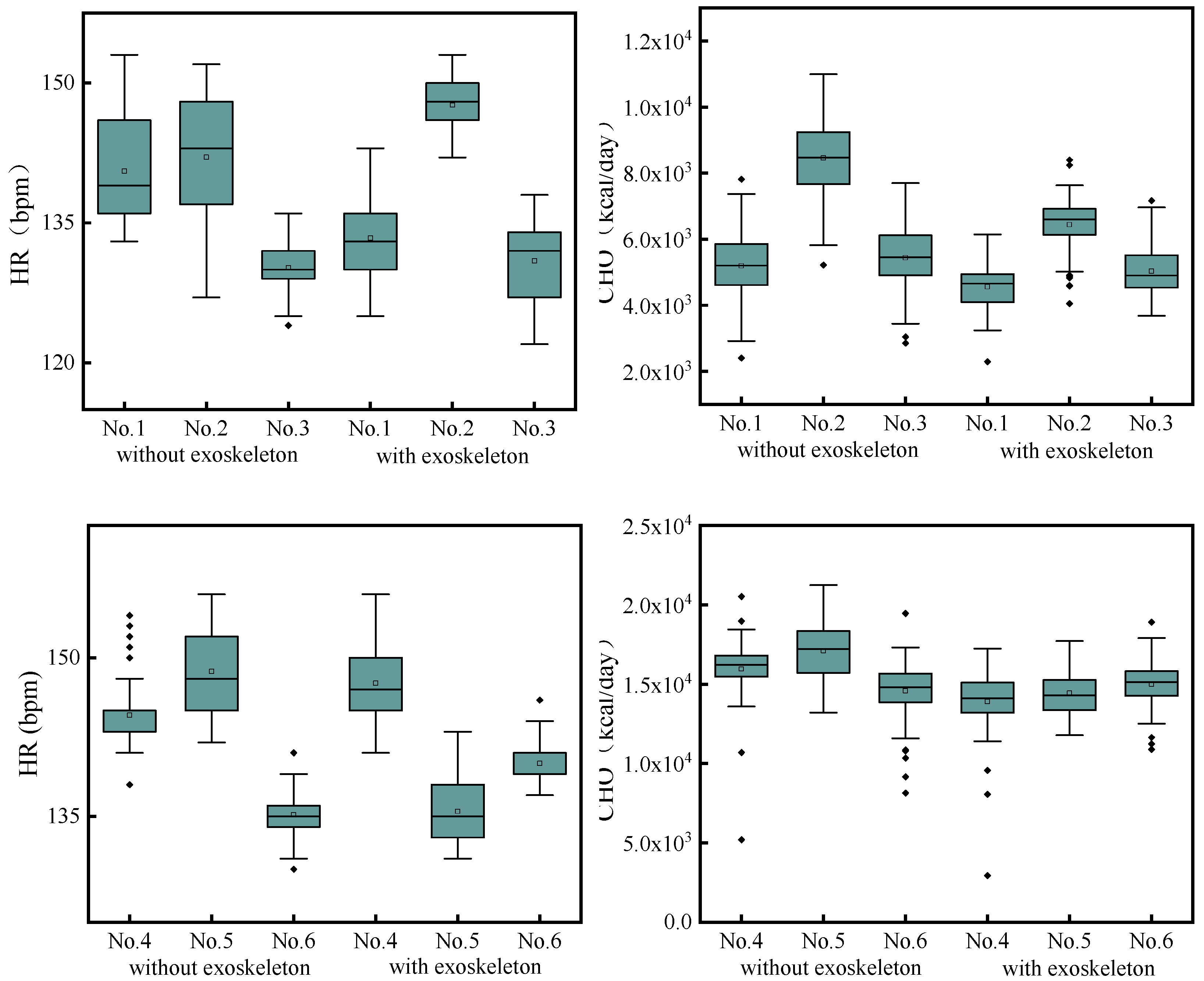 Micromachines 13 01154 g015
