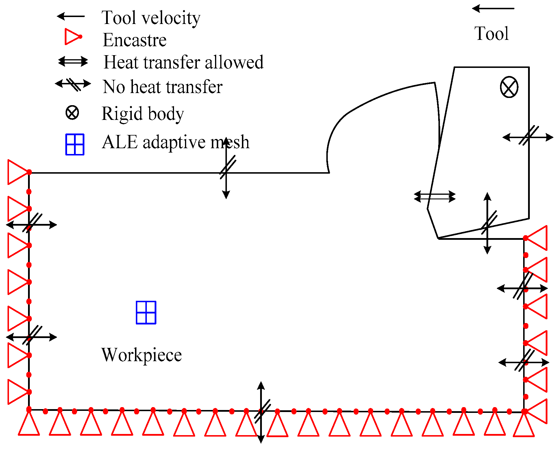 Micromachines 13 01156 g002