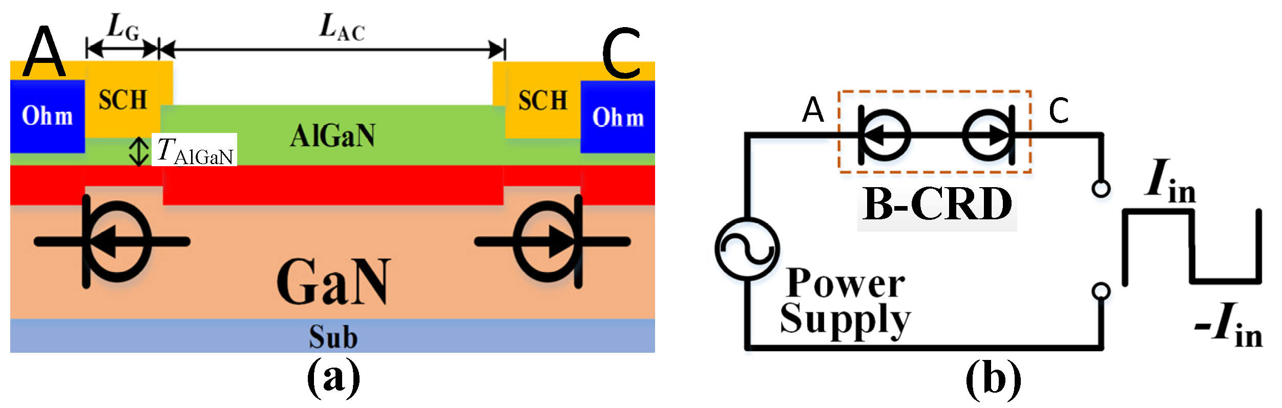 Micromachines 13 01157 g001