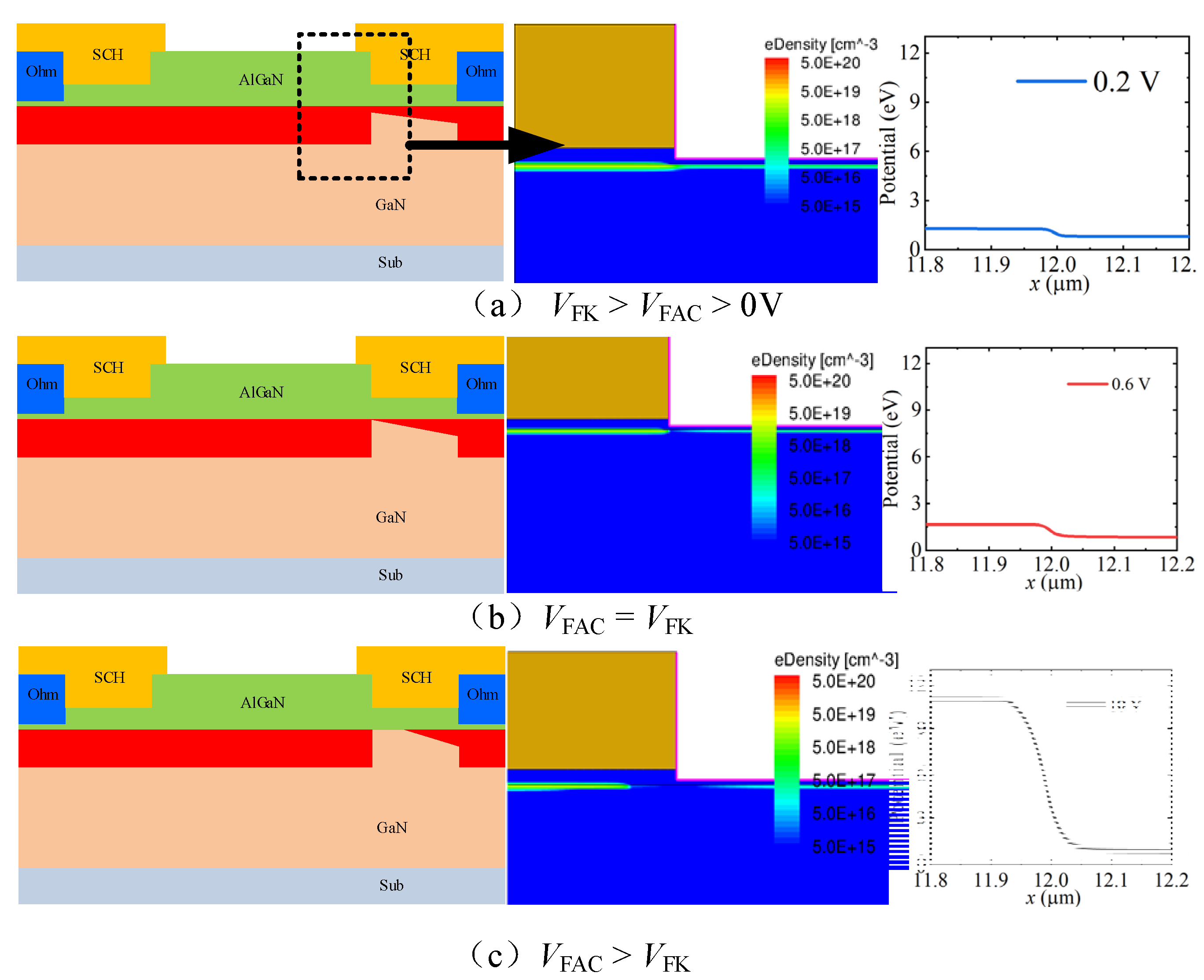 Micromachines 13 01157 g002