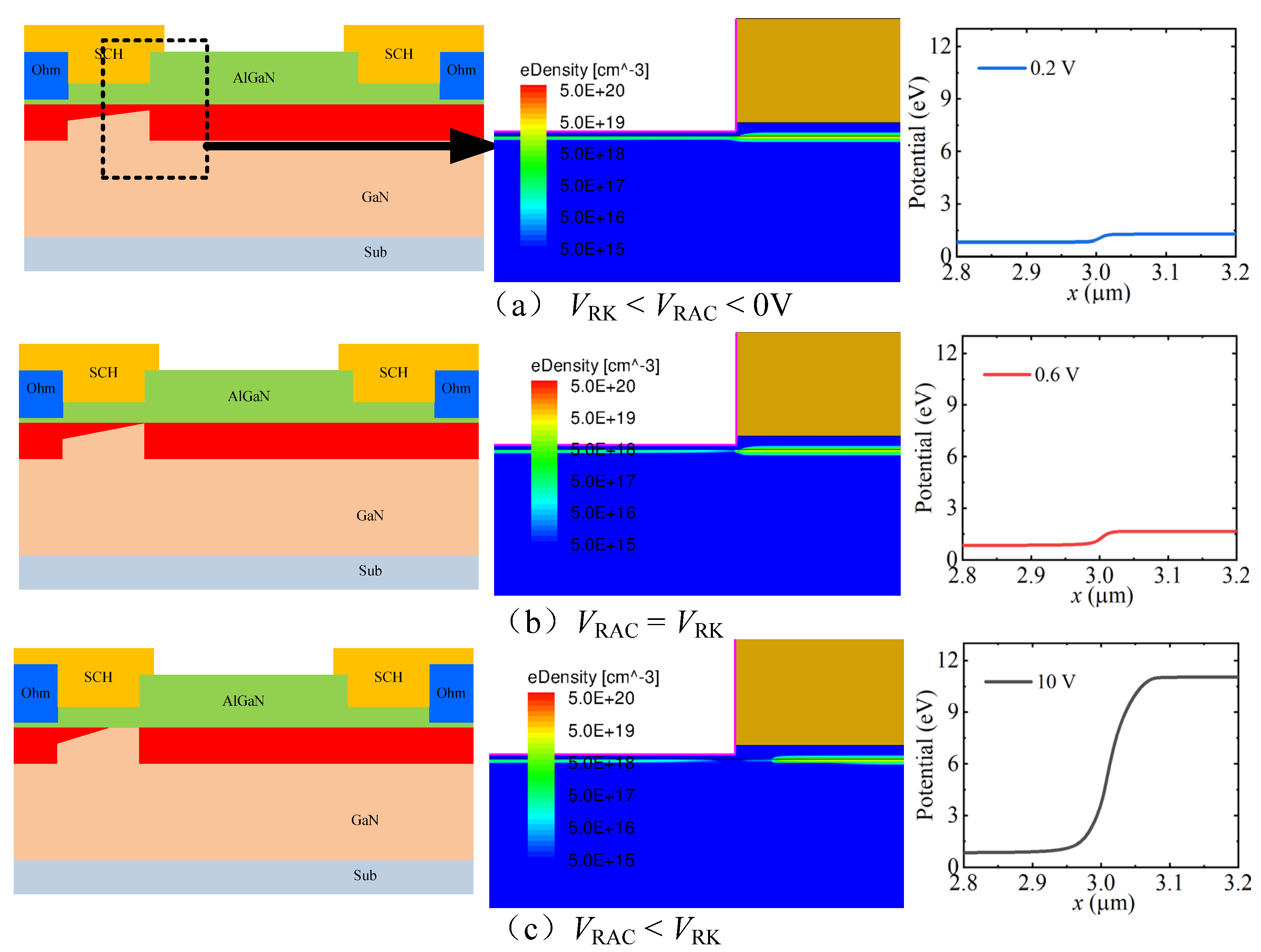 Micromachines 13 01157 g003