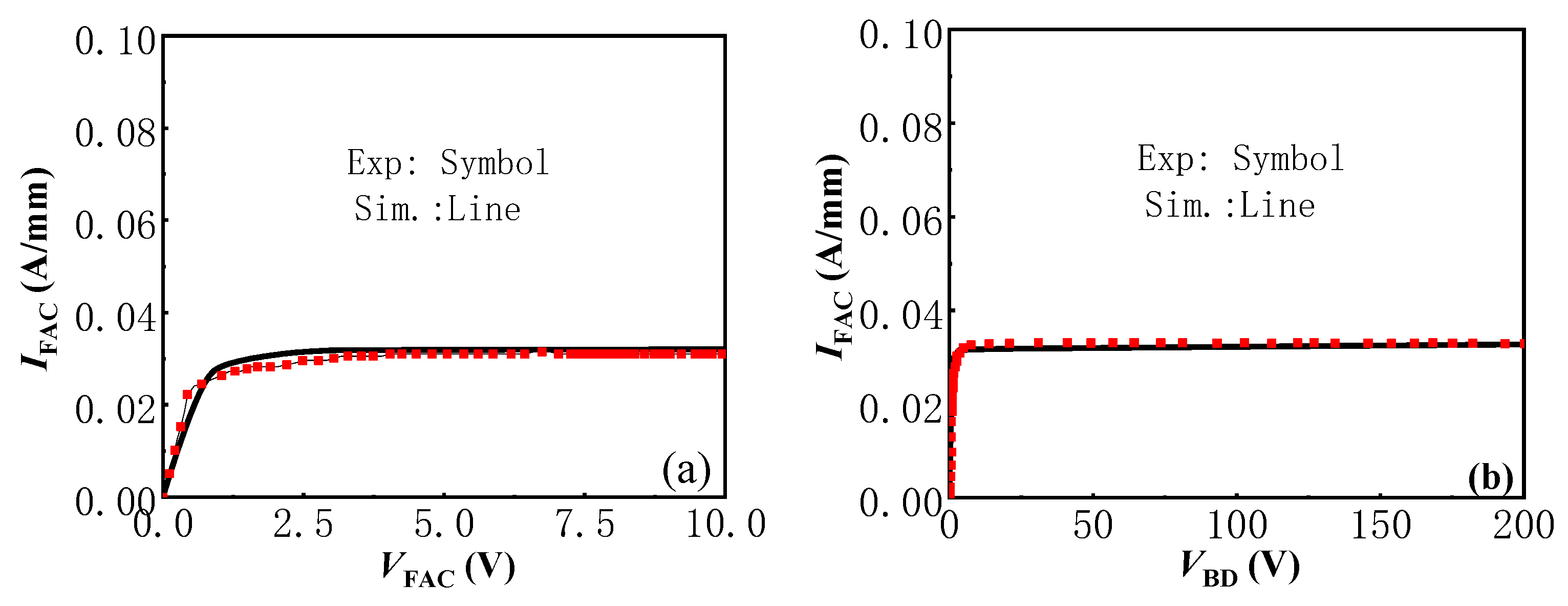 Micromachines 13 01157 g004