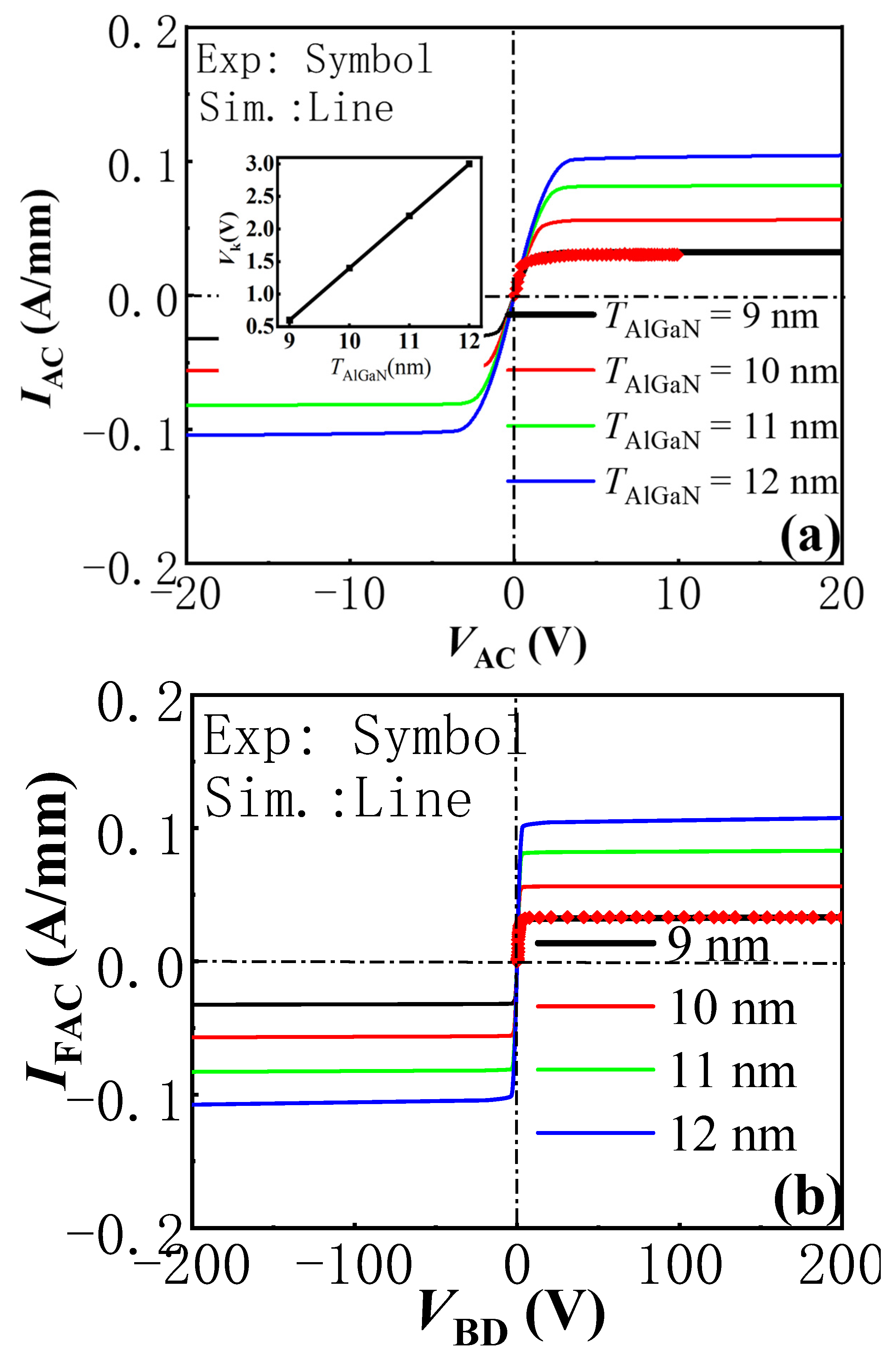 Micromachines 13 01157 g007