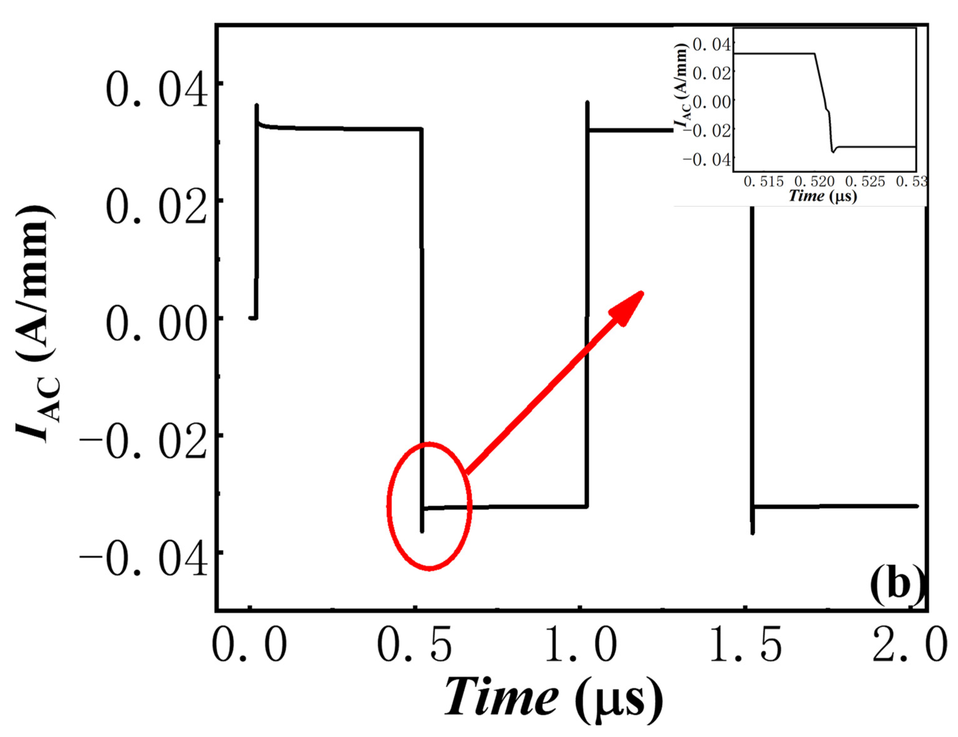 Micromachines 13 01157 g009b