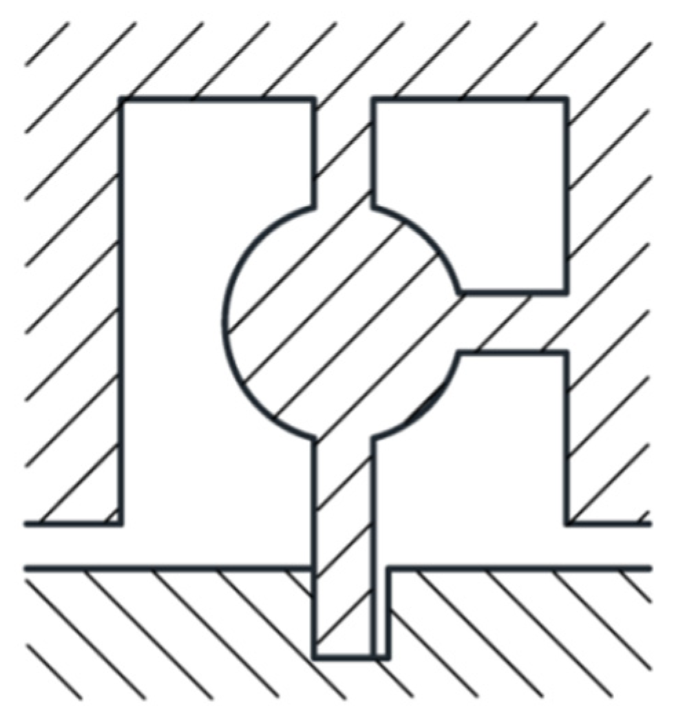 Micromachines 13 01161 g005