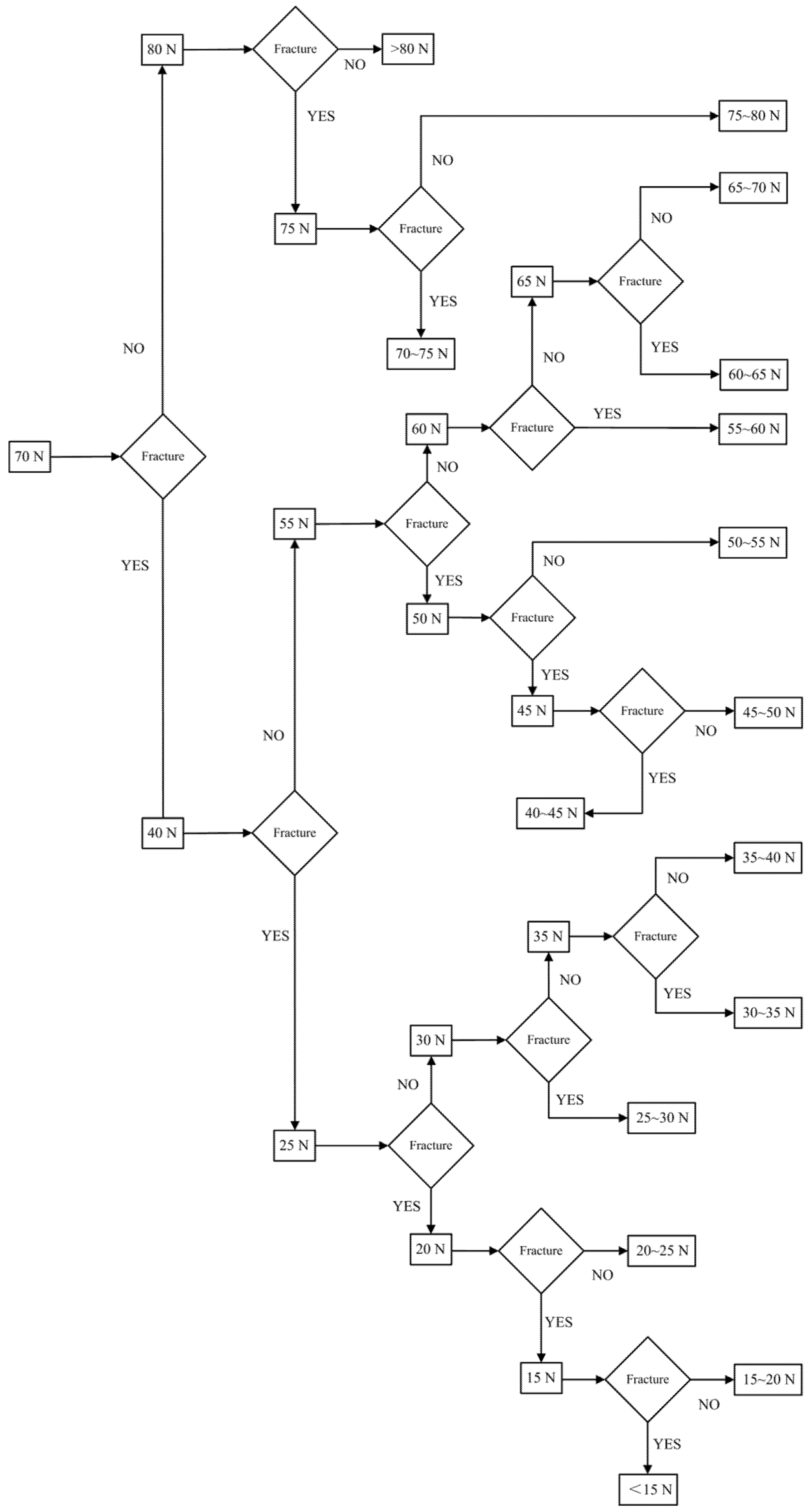 Micromachines 13 01161 g019