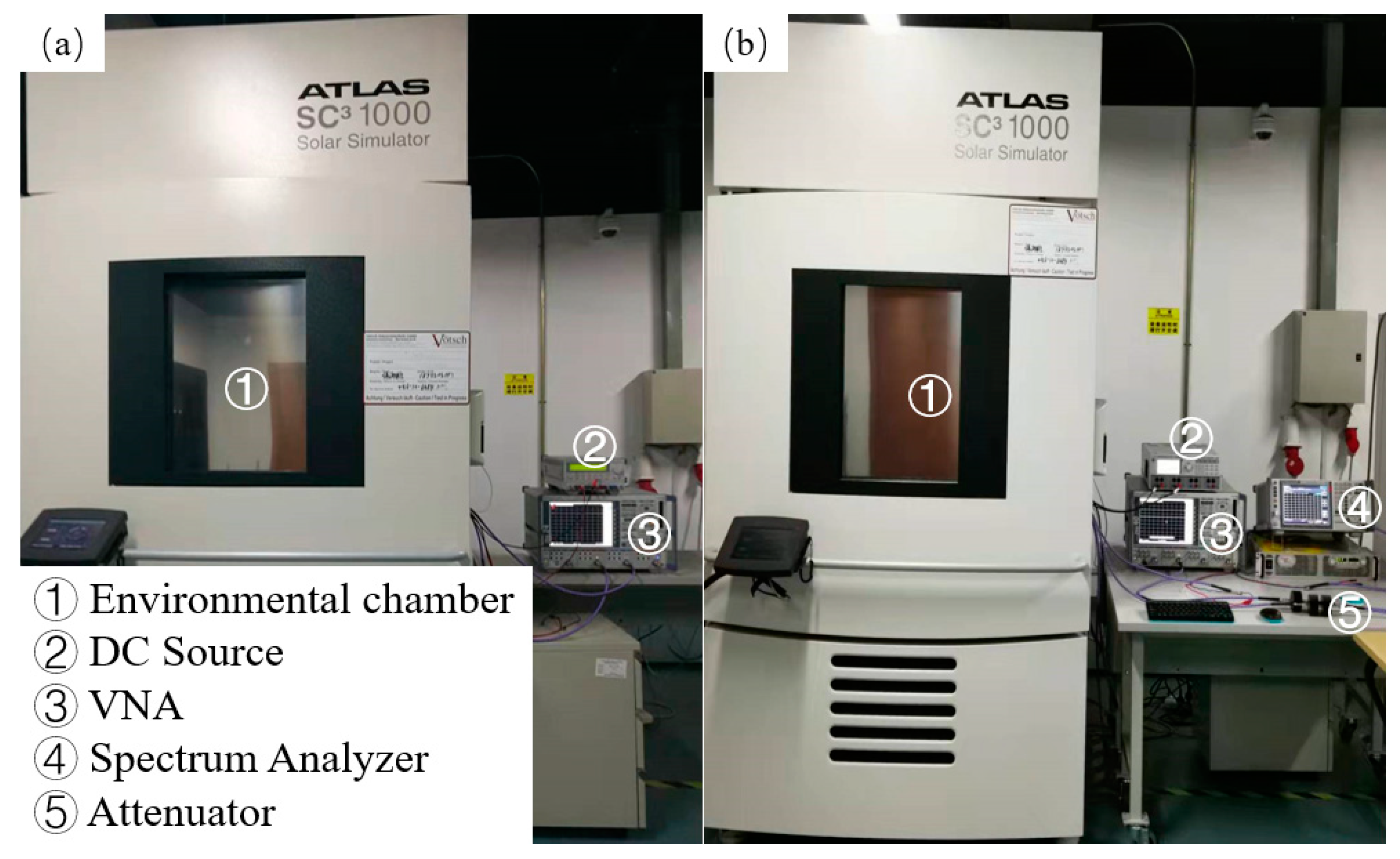 Micromachines 13 01162 g003