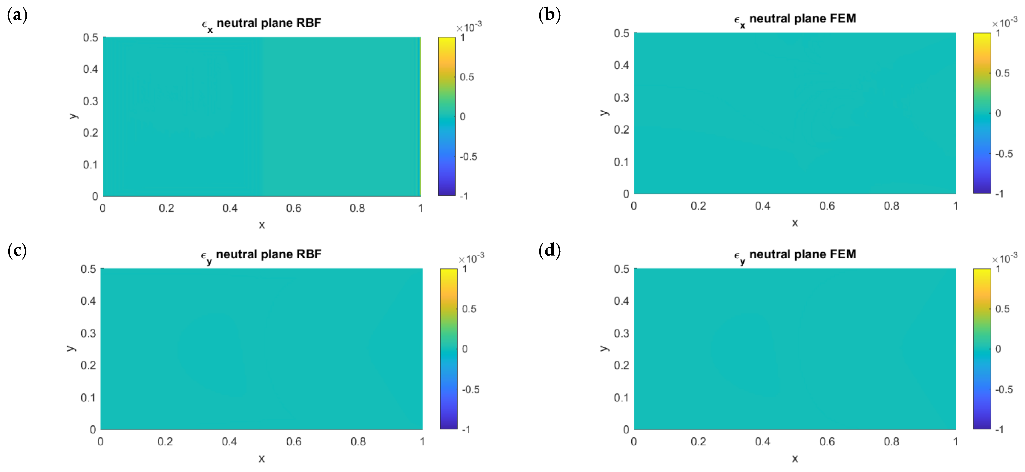 Micromachines 13 01163 g004