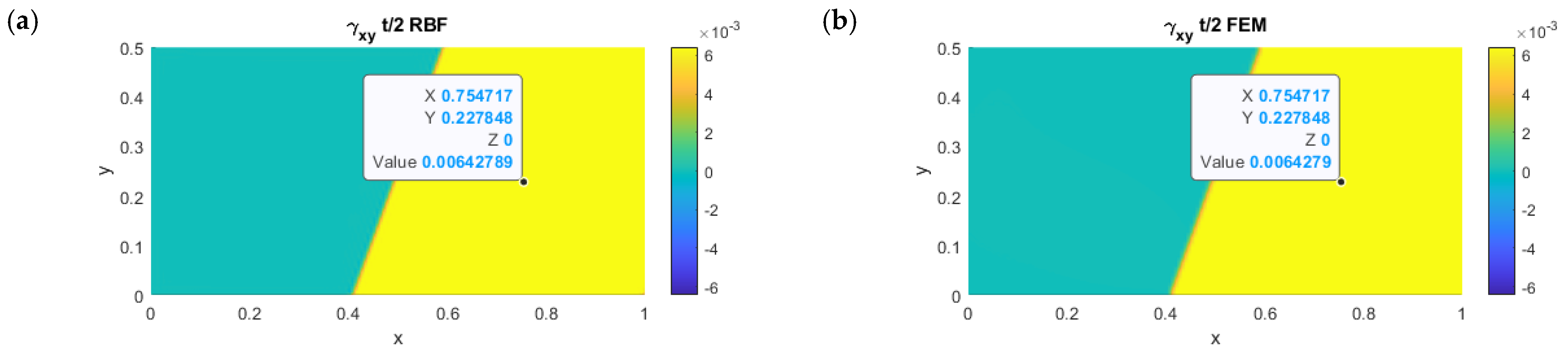Micromachines 13 01163 g007