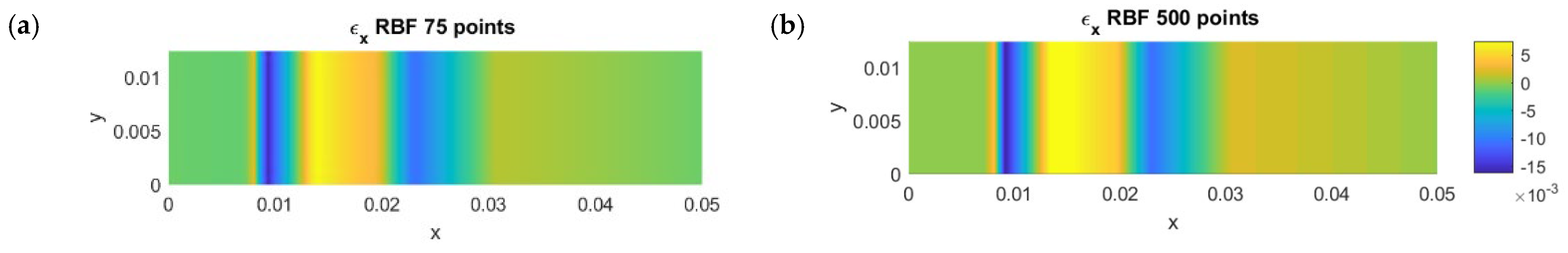 Micromachines 13 01163 g011a