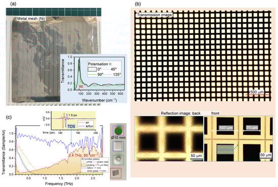 Micromachines 13 01170 g0a4 550