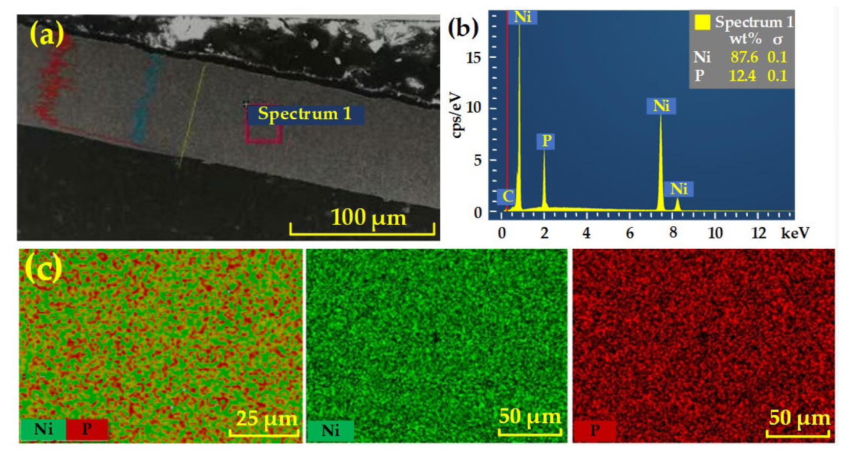 Micromachines 13 01171 g001