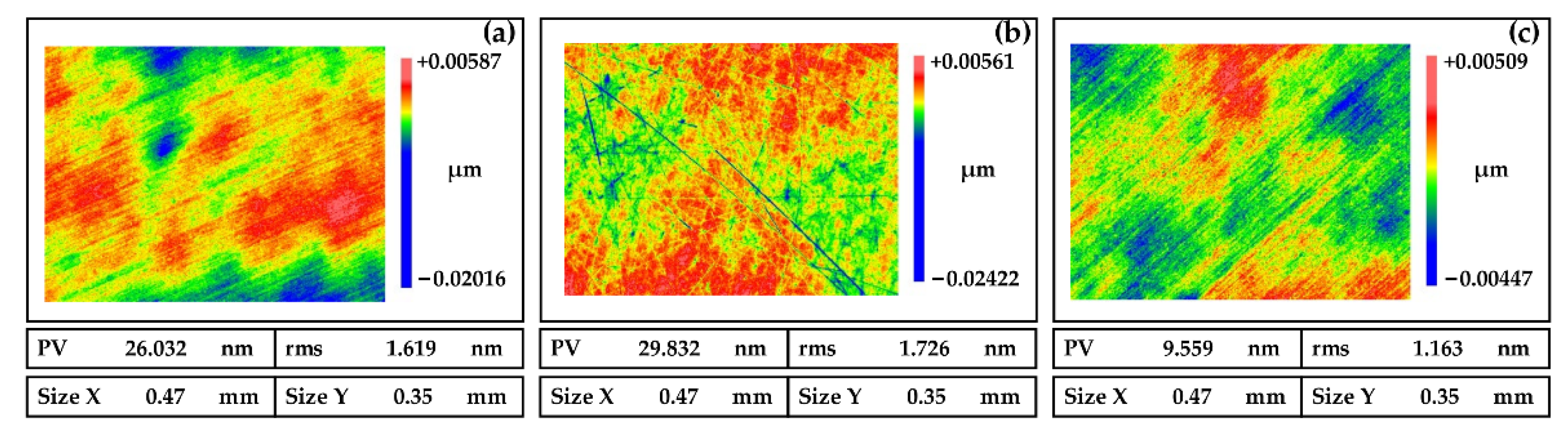 Micromachines 13 01171 g005