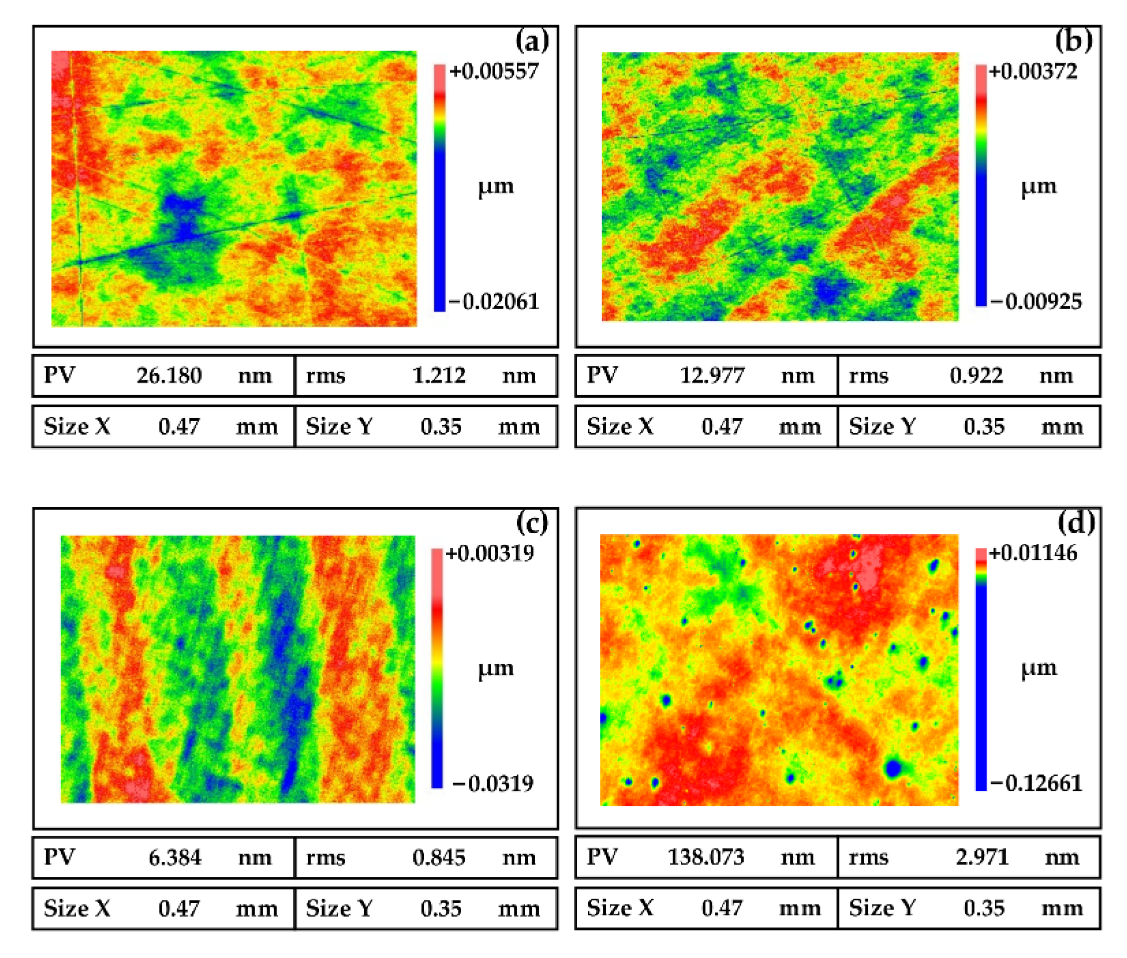 Micromachines 13 01171 g006