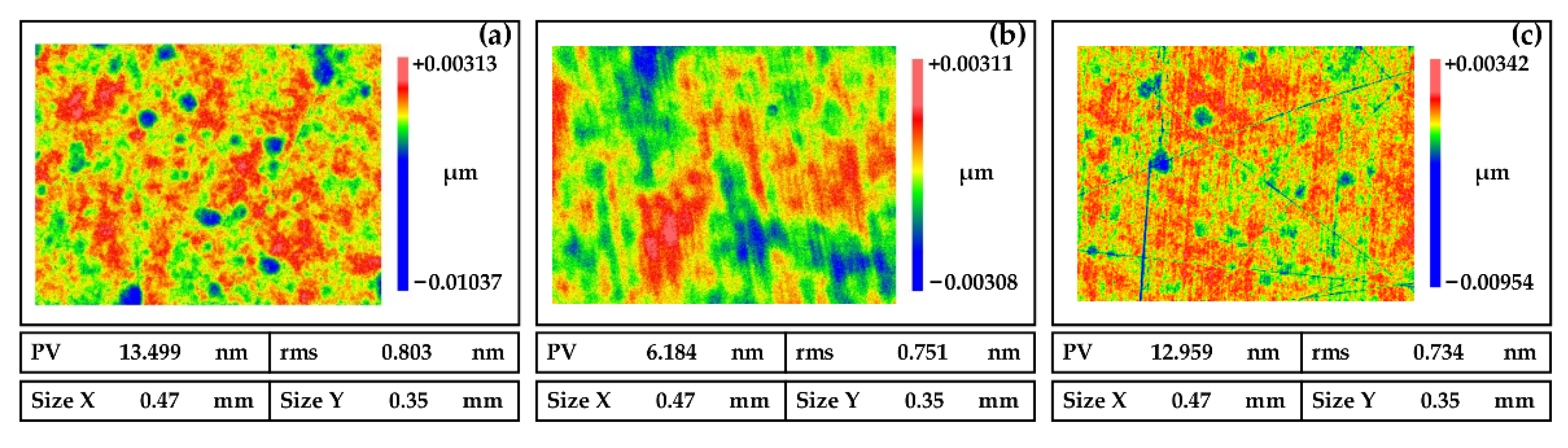 Micromachines 13 01171 g007