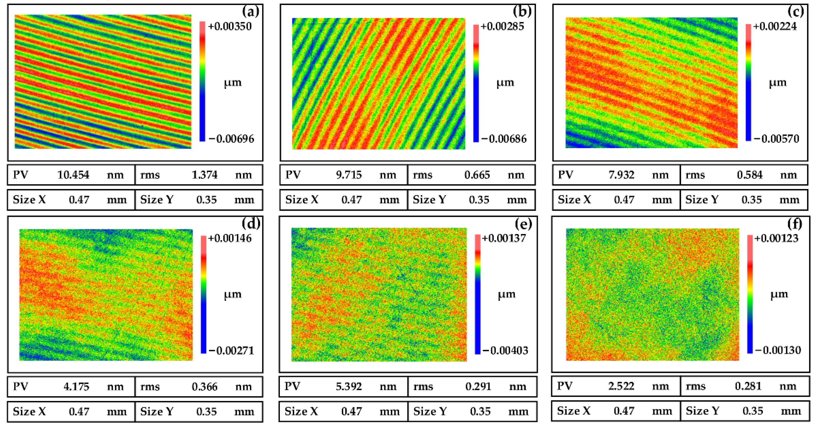 Micromachines 13 01171 g011