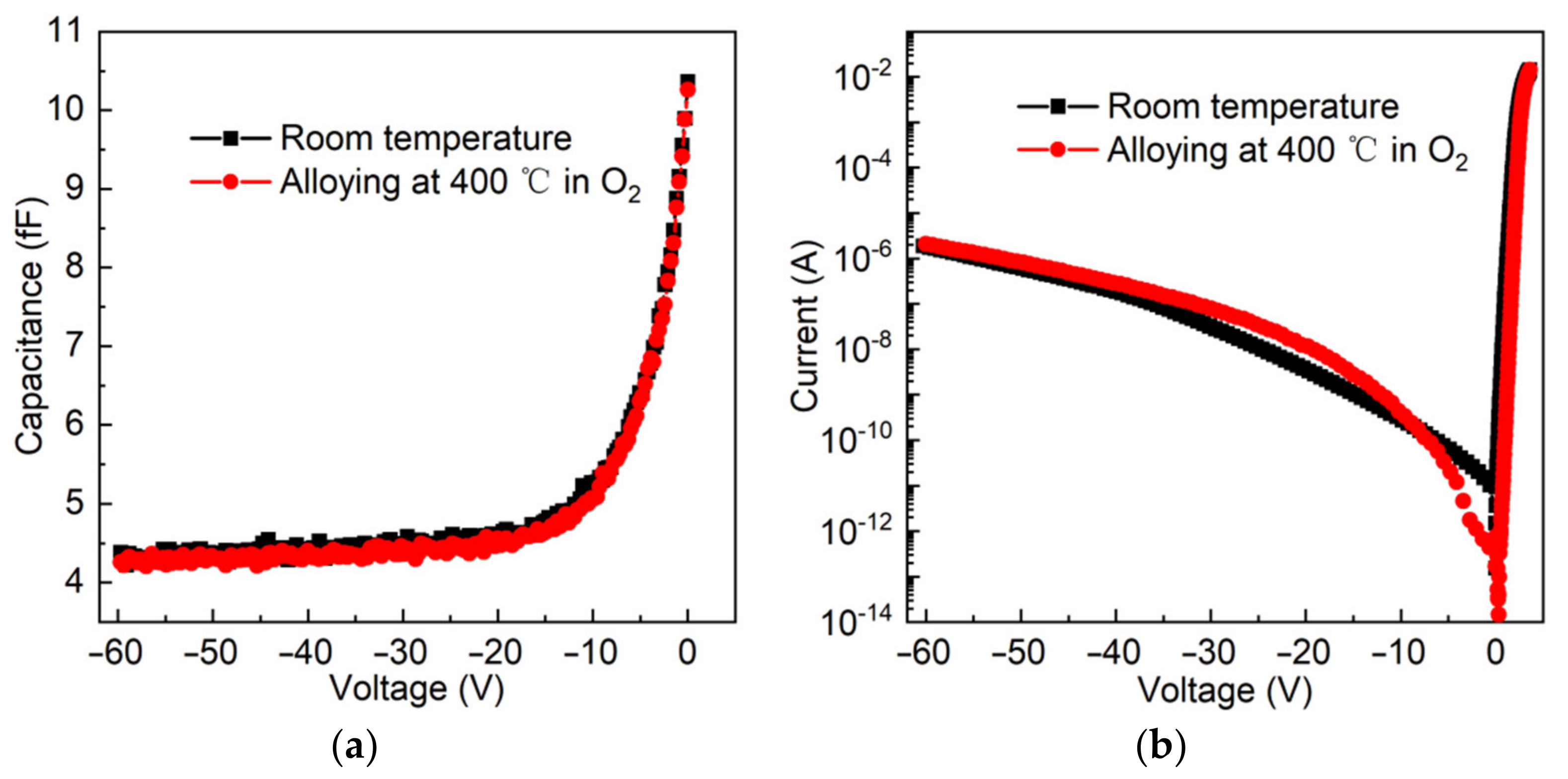 Micromachines 13 01172 g002