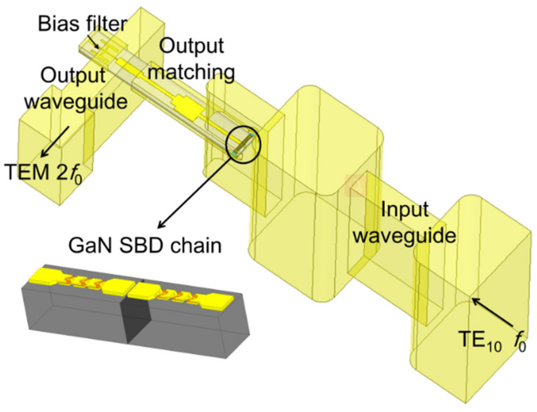Micromachines 13 01172 g004