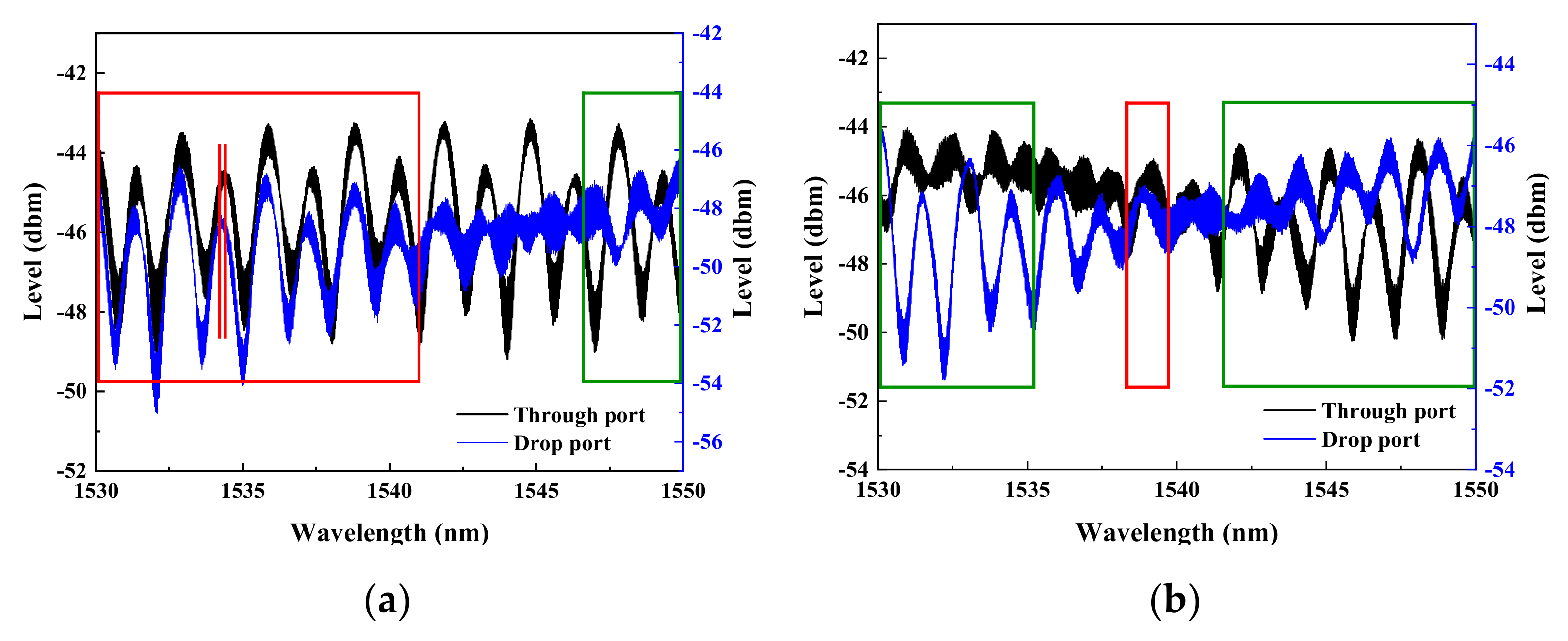 Micromachines 13 01175 g011a