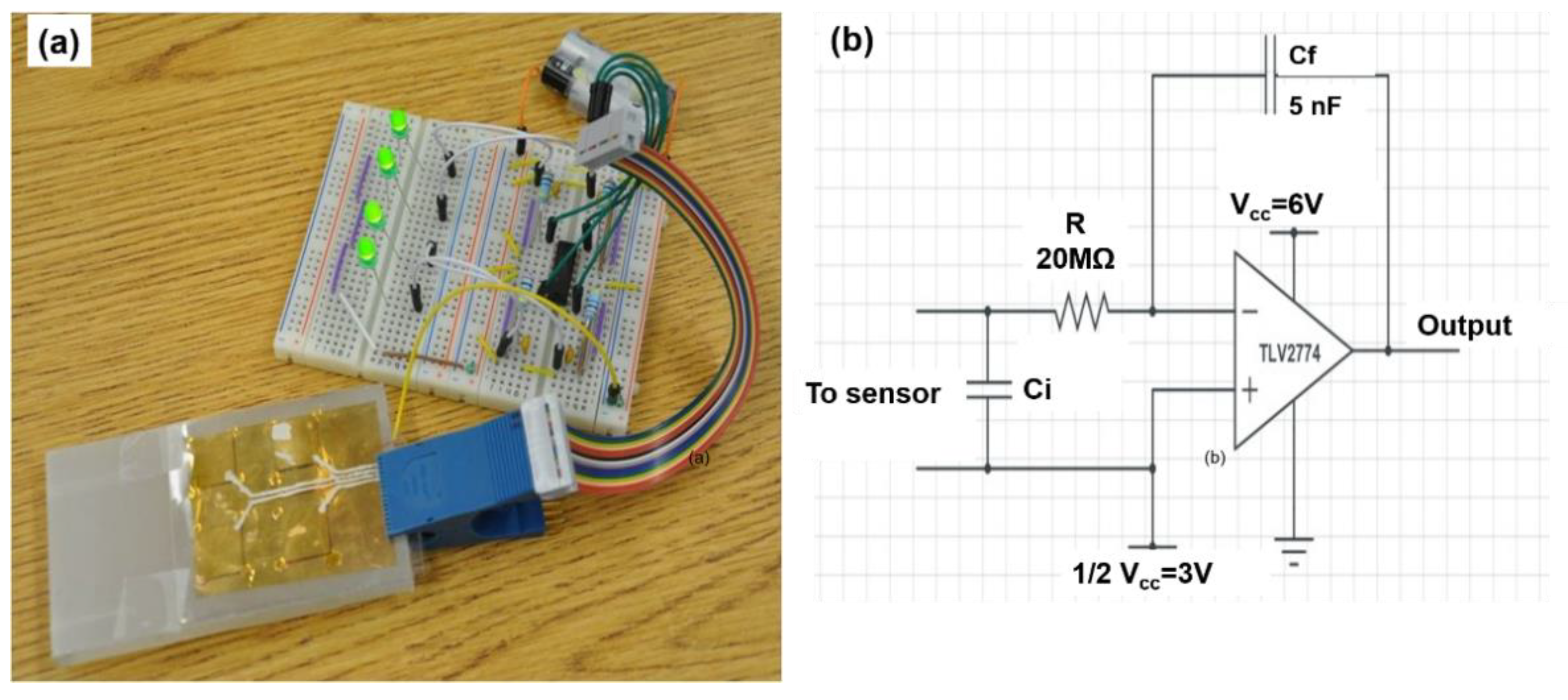 Micromachines 13 01177 g003