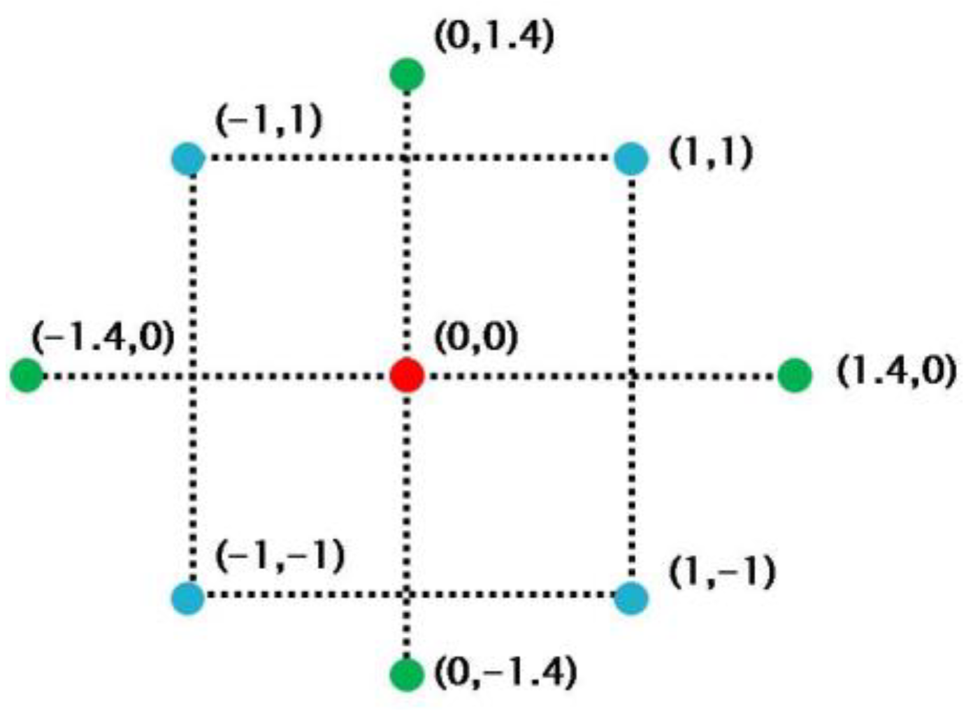 Micromachines 13 01177 g005