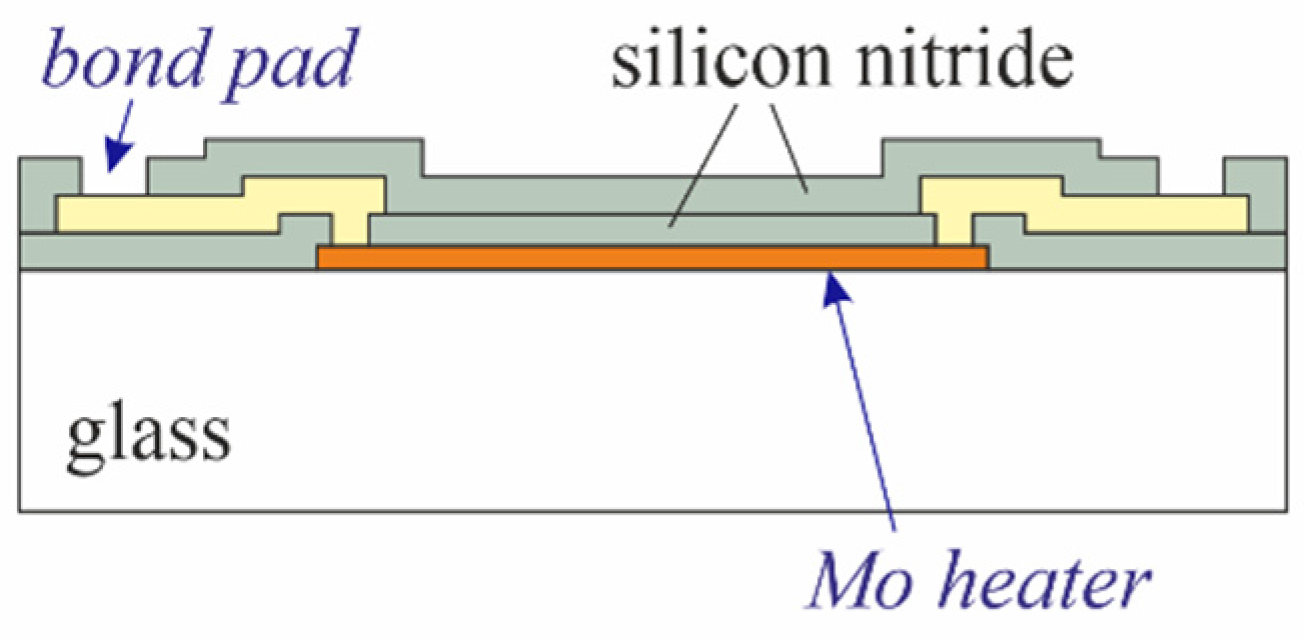 Micromachines 13 01178 g004