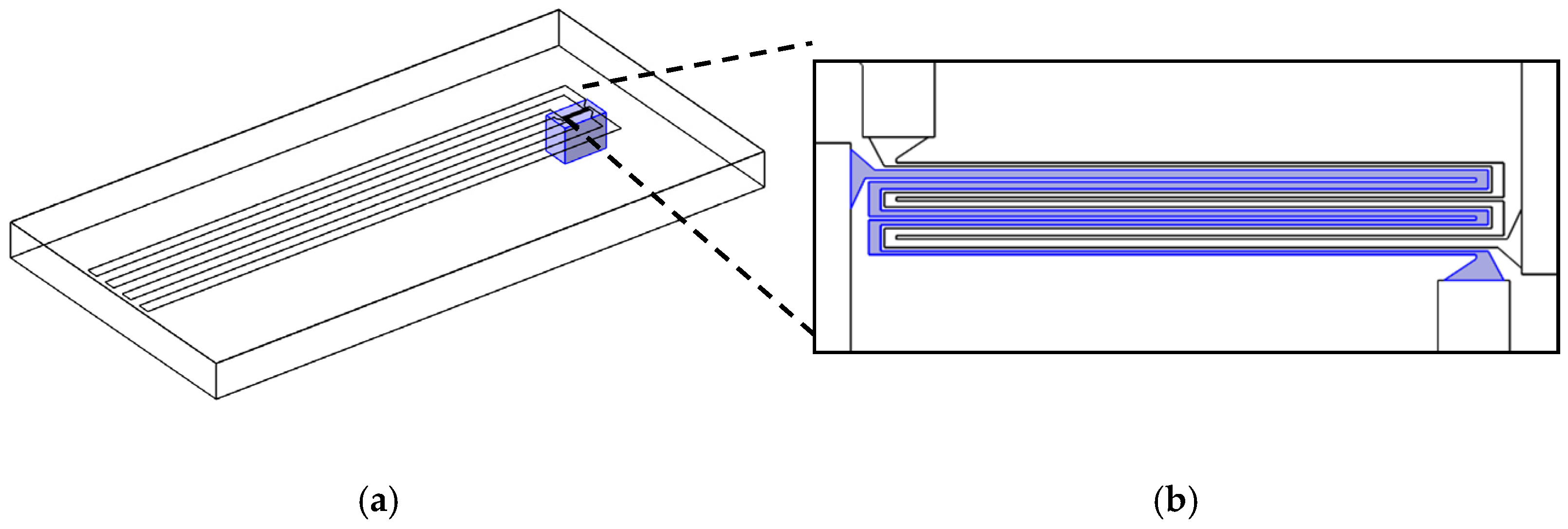 Micromachines 13 01178 g009