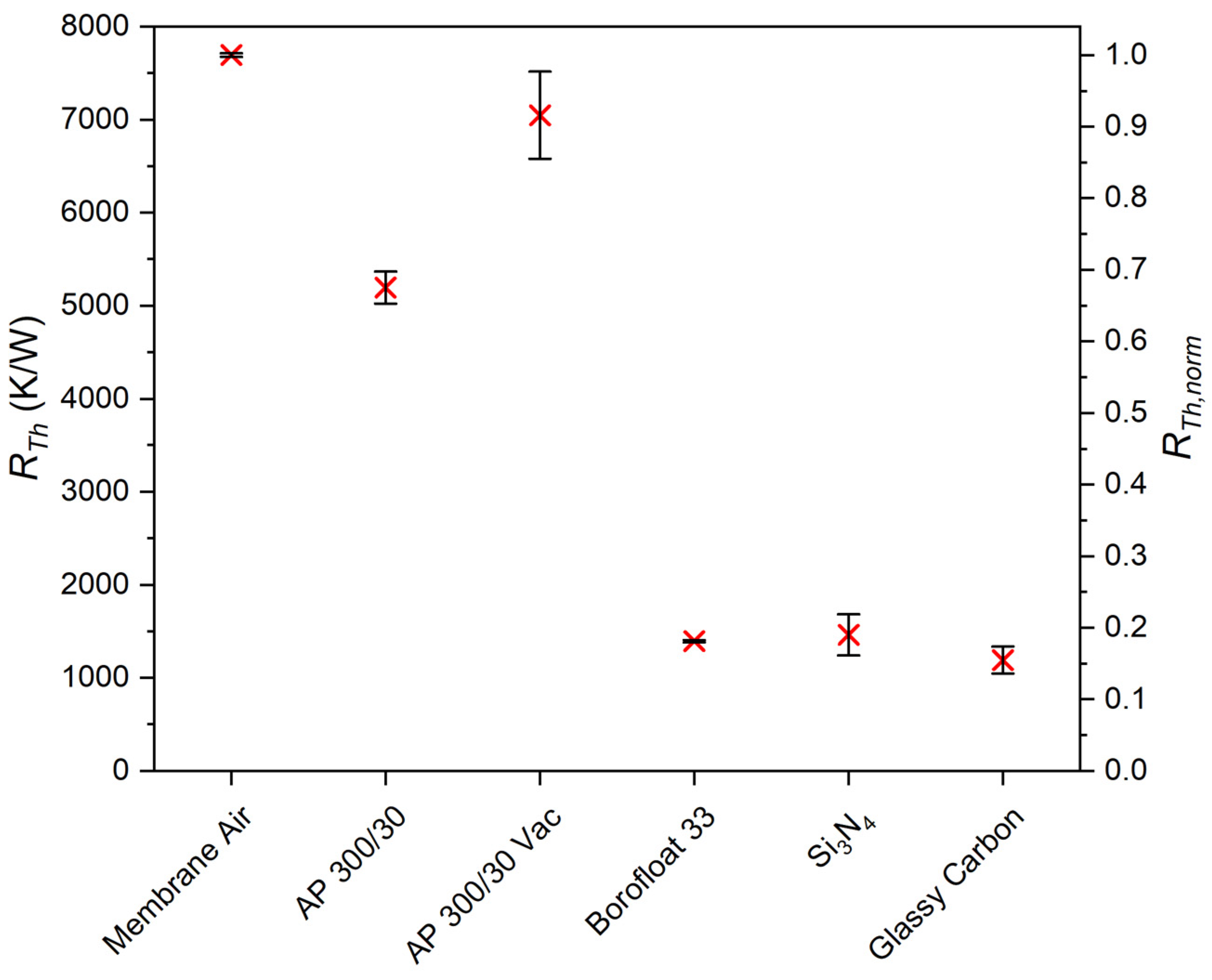 Micromachines 13 01178 g012