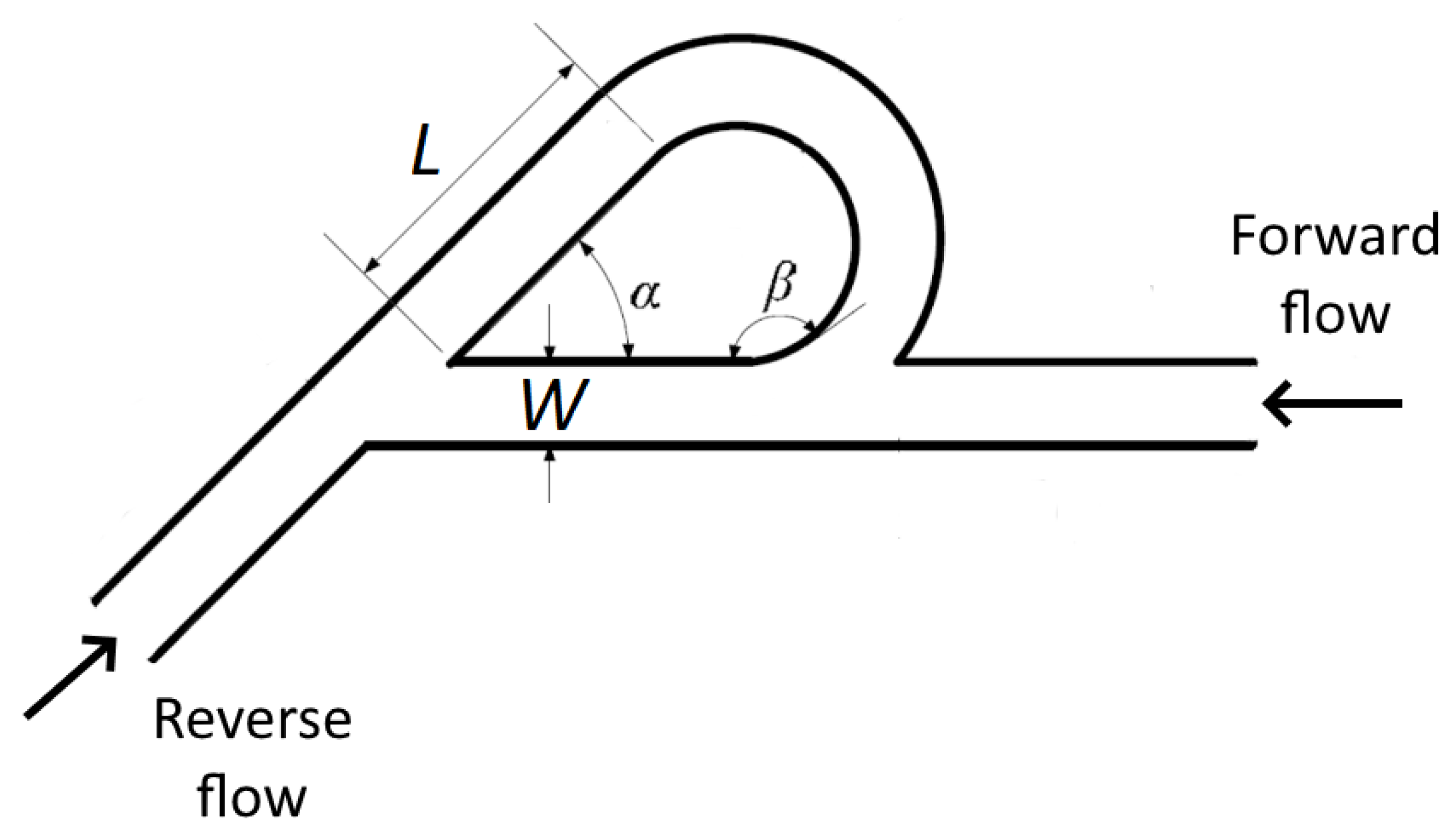 Micromachines 13 01180 g003