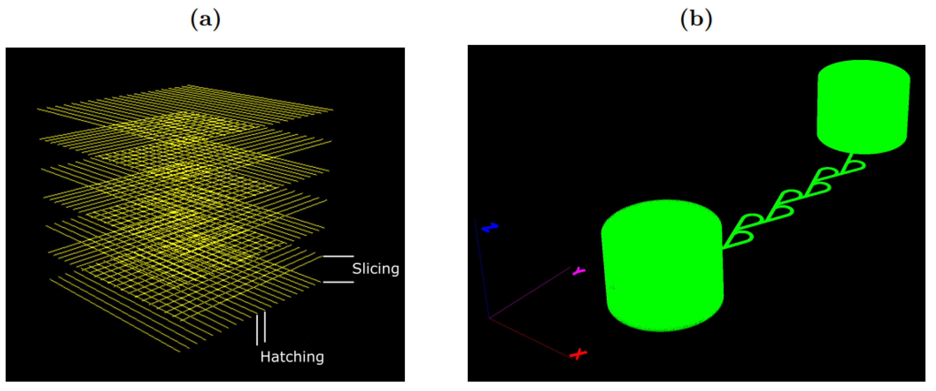 Micromachines 13 01180 g004