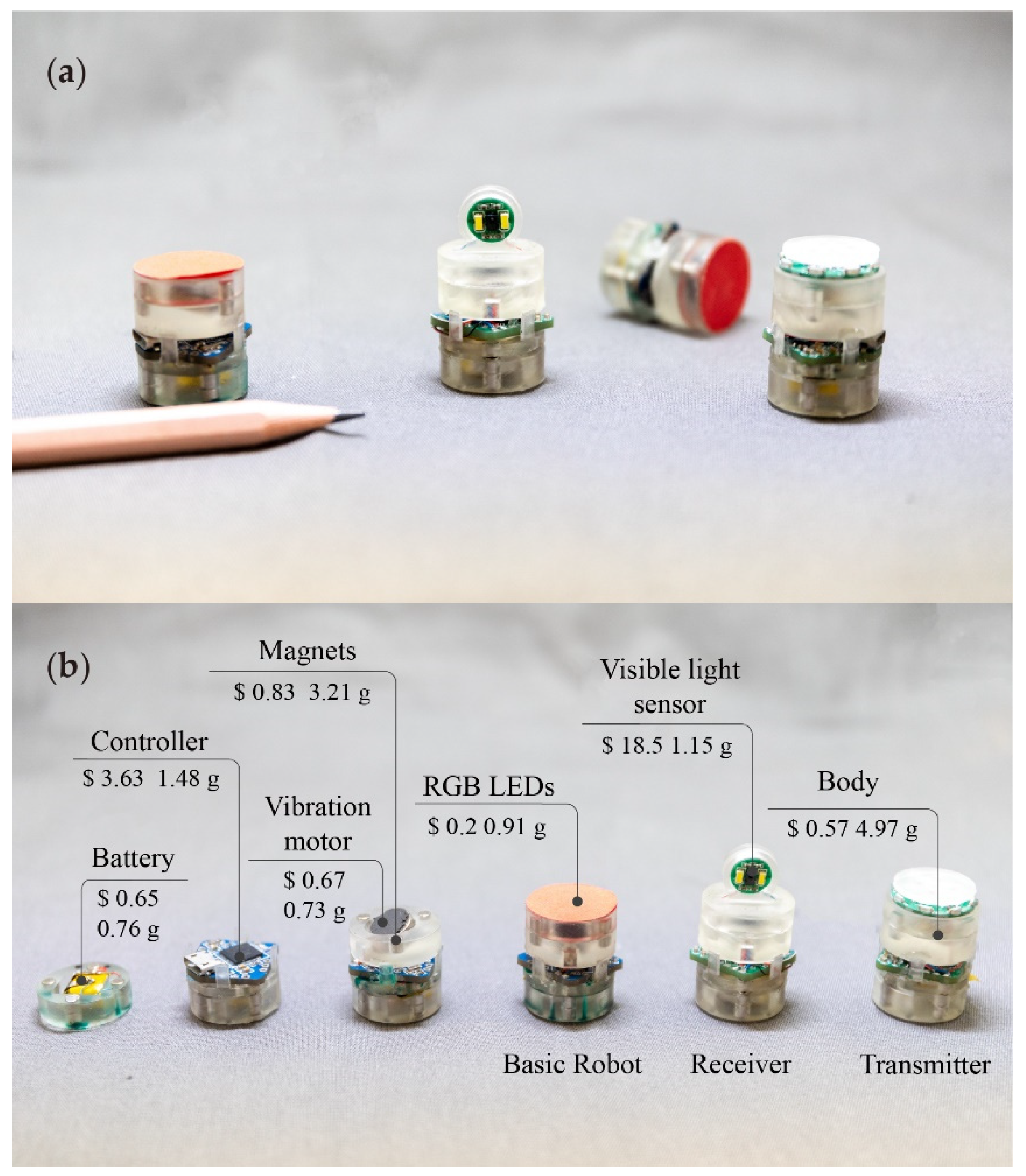 Micromachines 13 01184 g001