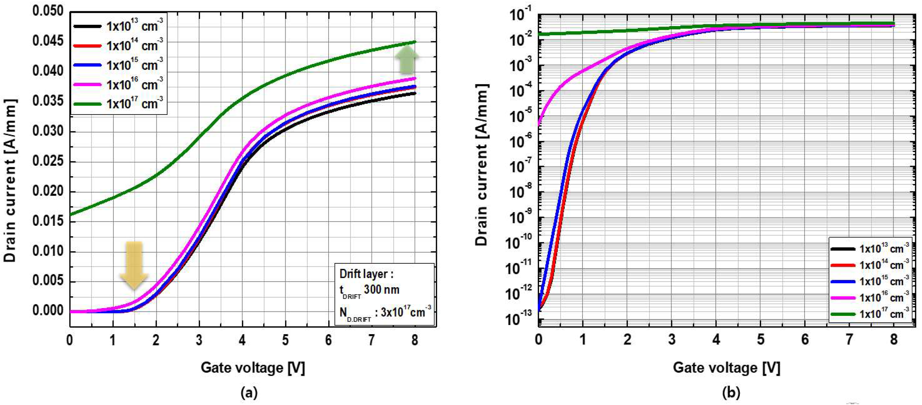 Micromachines 13 01185 g004