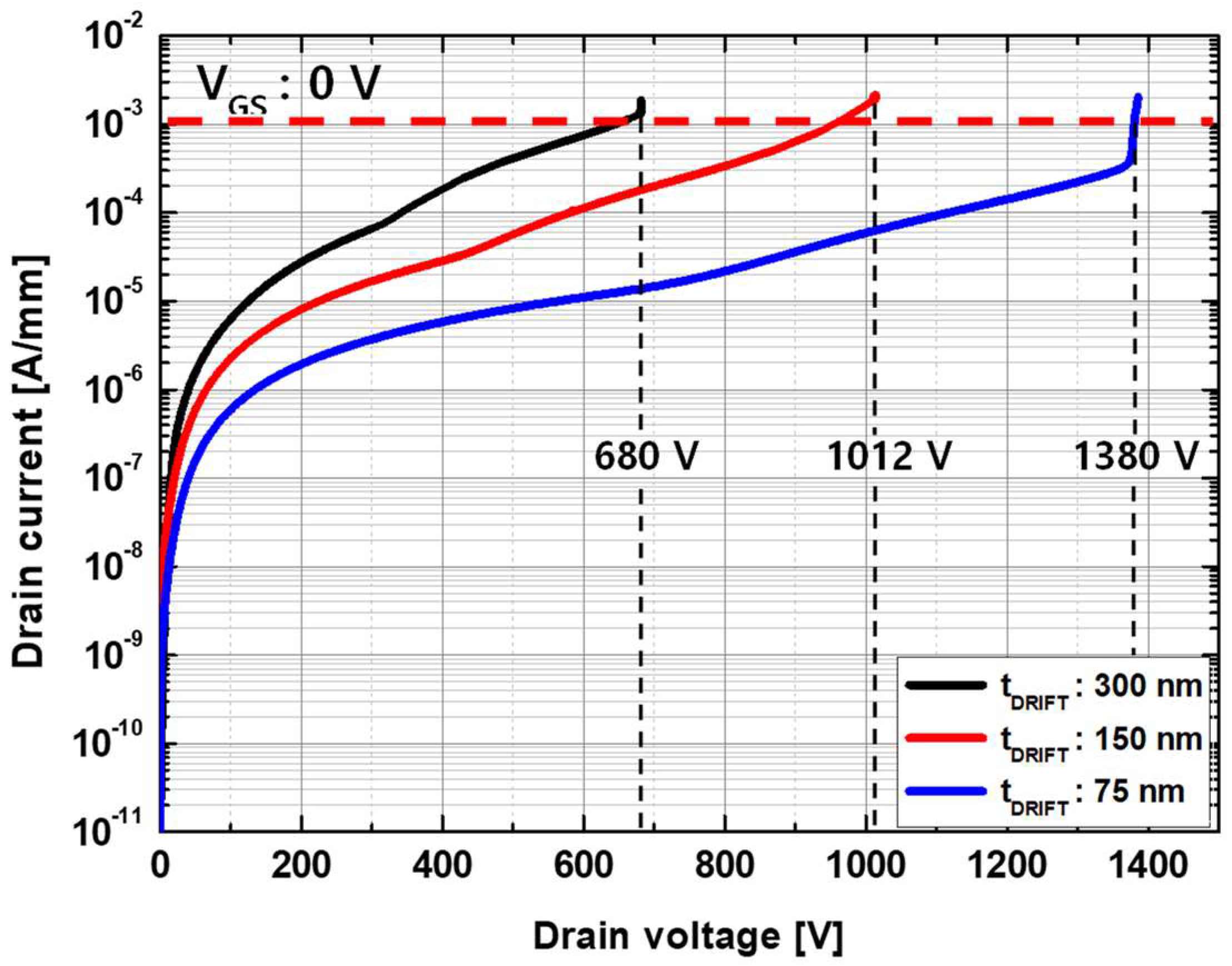 Micromachines 13 01185 g008