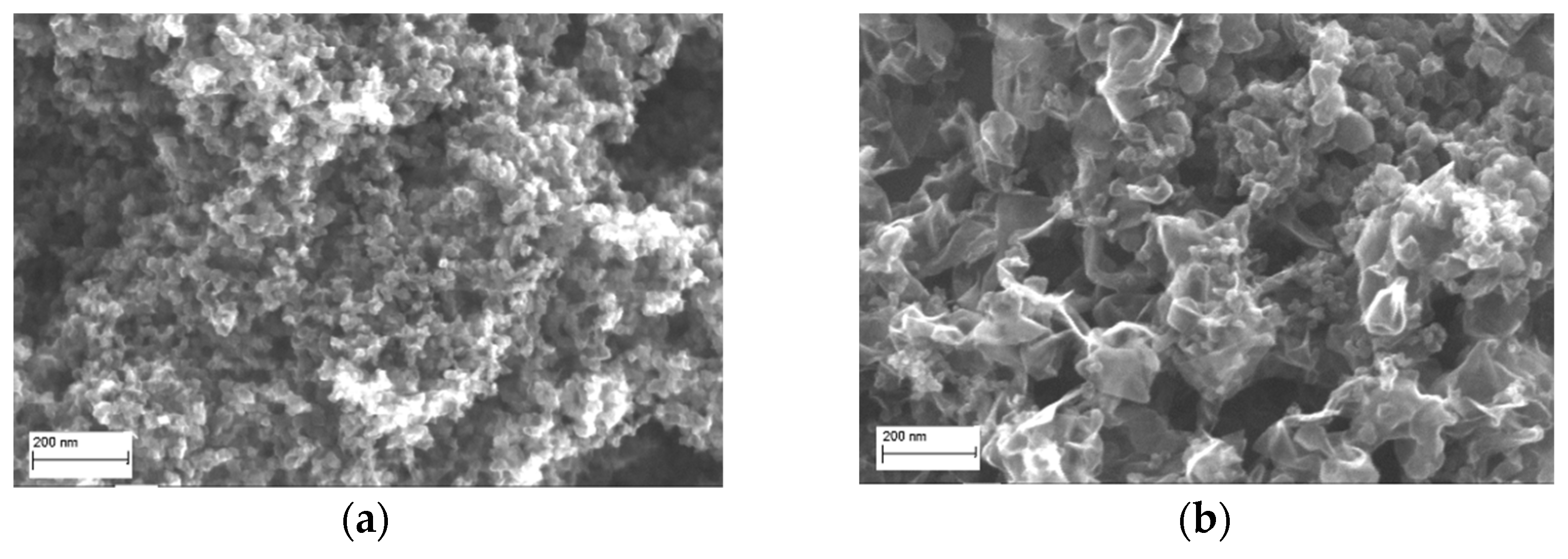 Micromachines 13 01187 g002