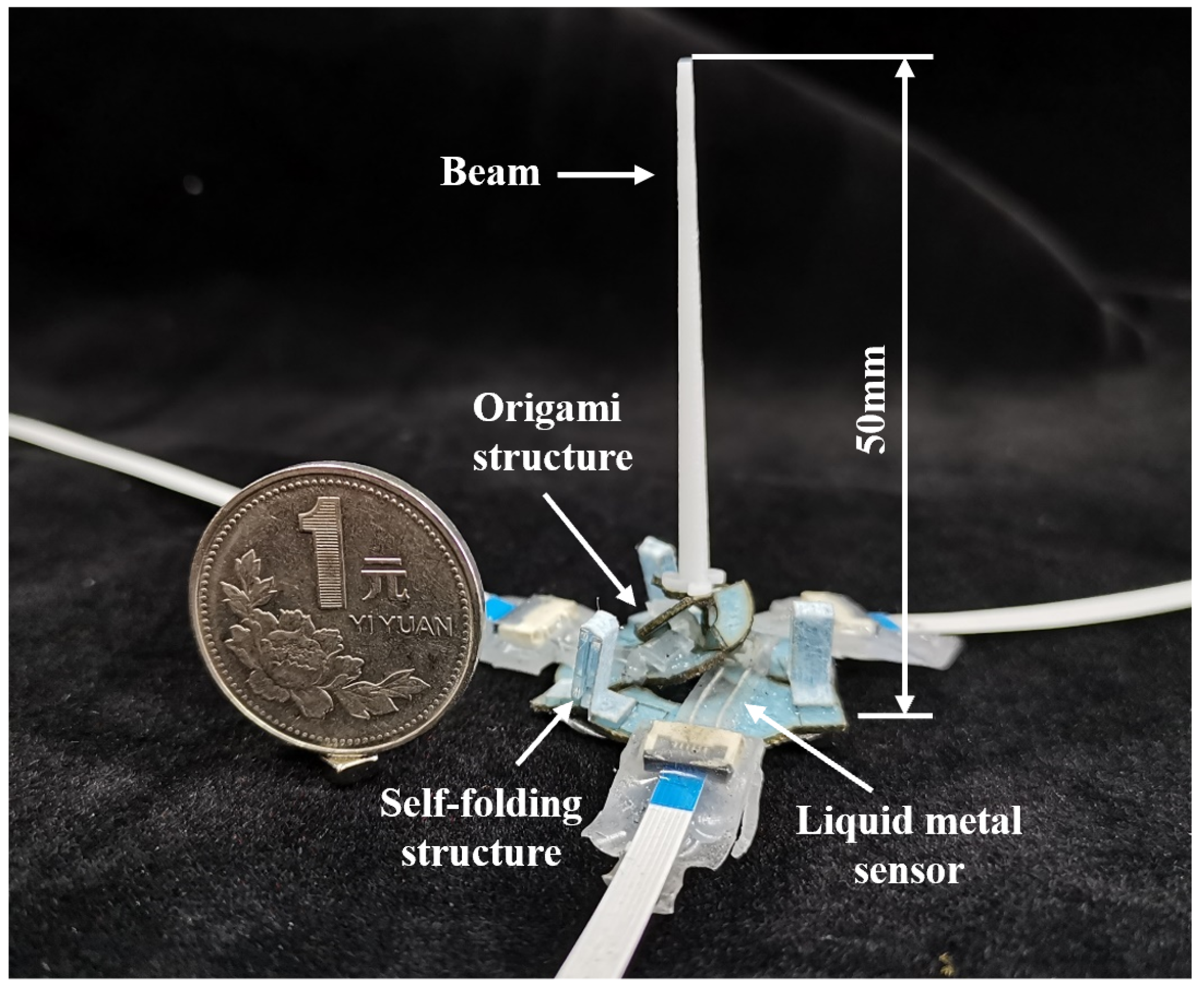 Micromachines 13 01188 g001