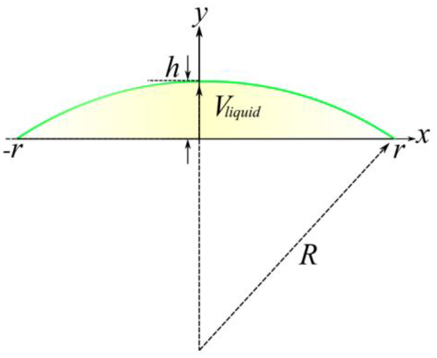 Micromachines 13 01189 g002