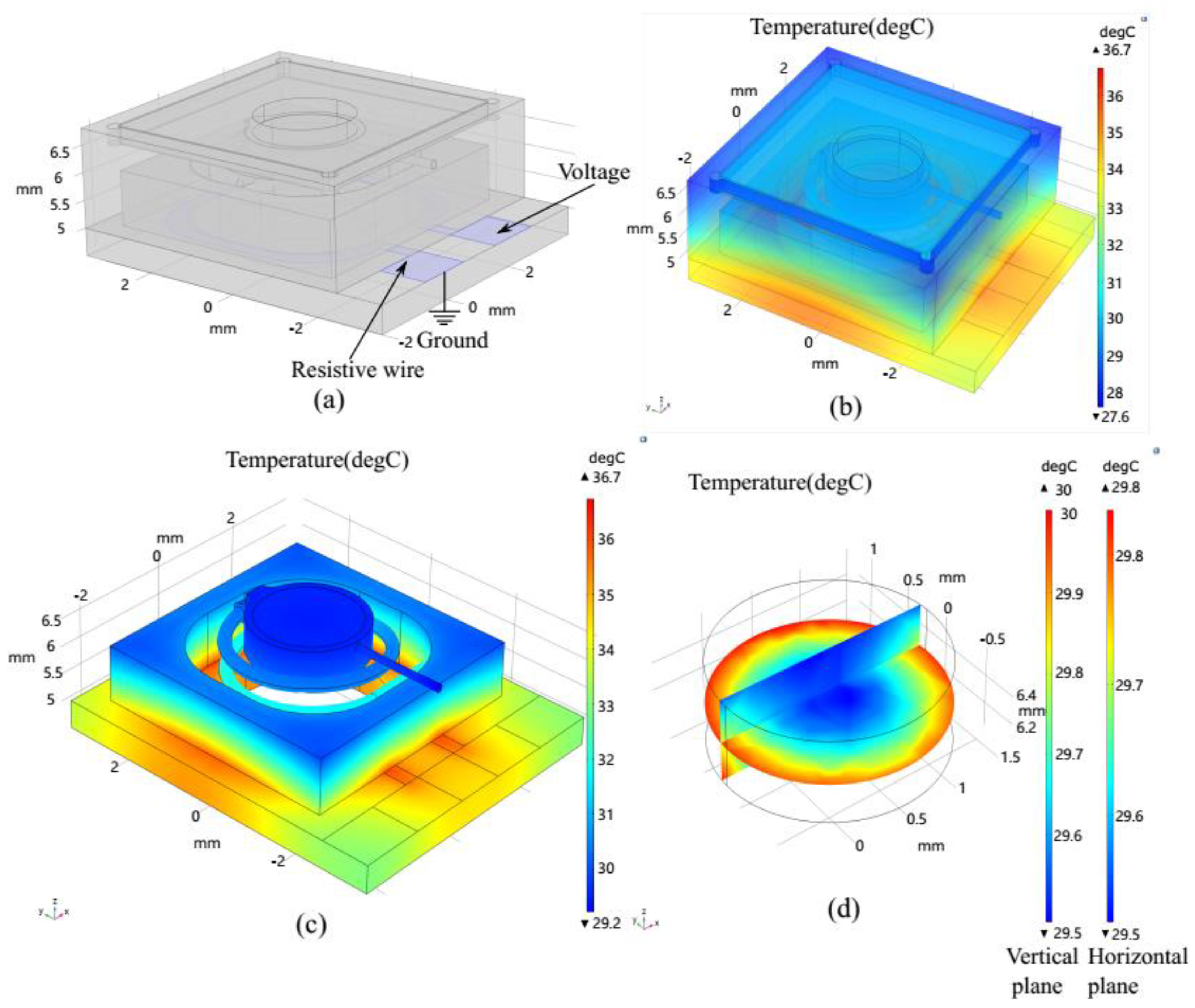 Micromachines 13 01189 g006