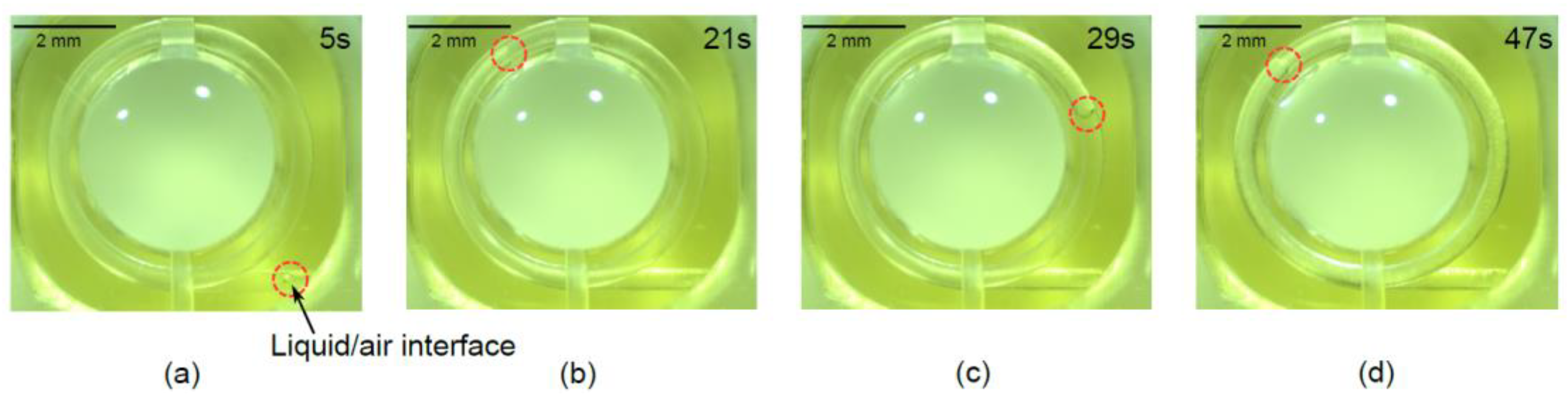 Micromachines 13 01189 g009