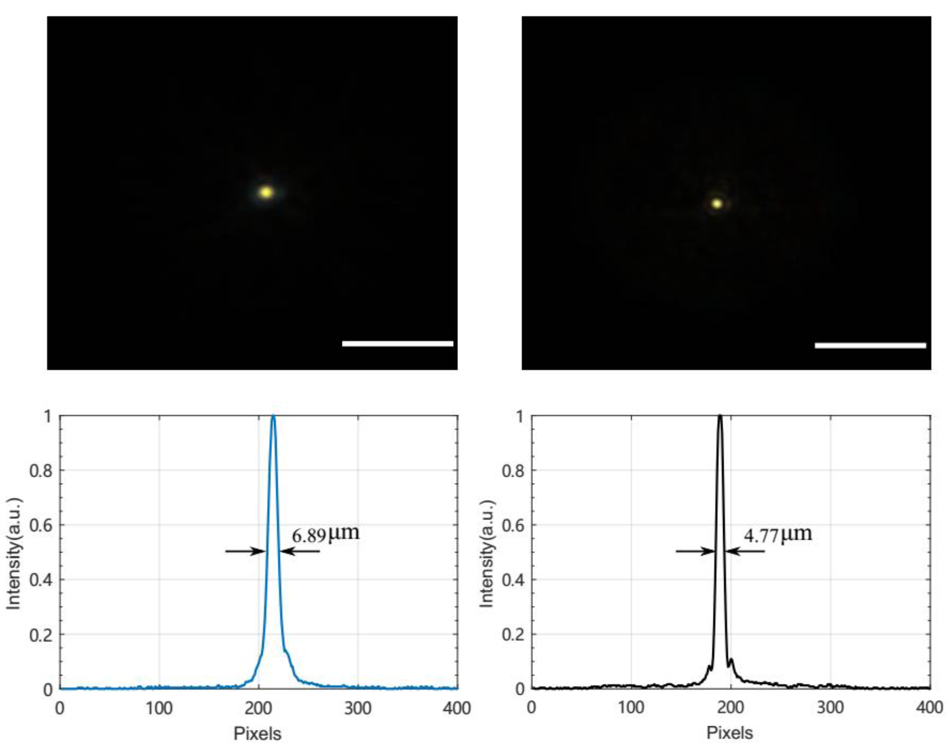 Micromachines 13 01189 g012