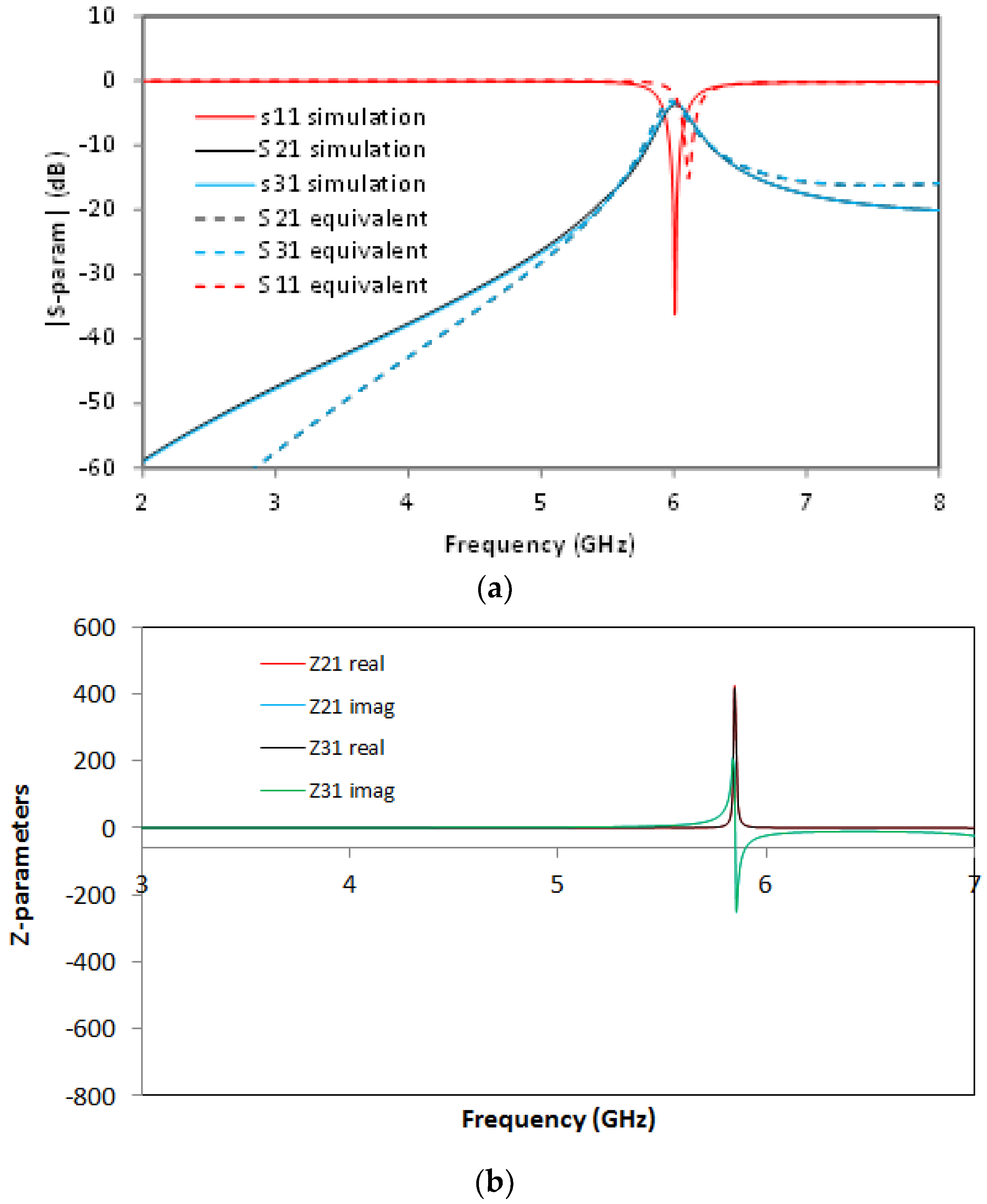 Micromachines 13 01190 g010