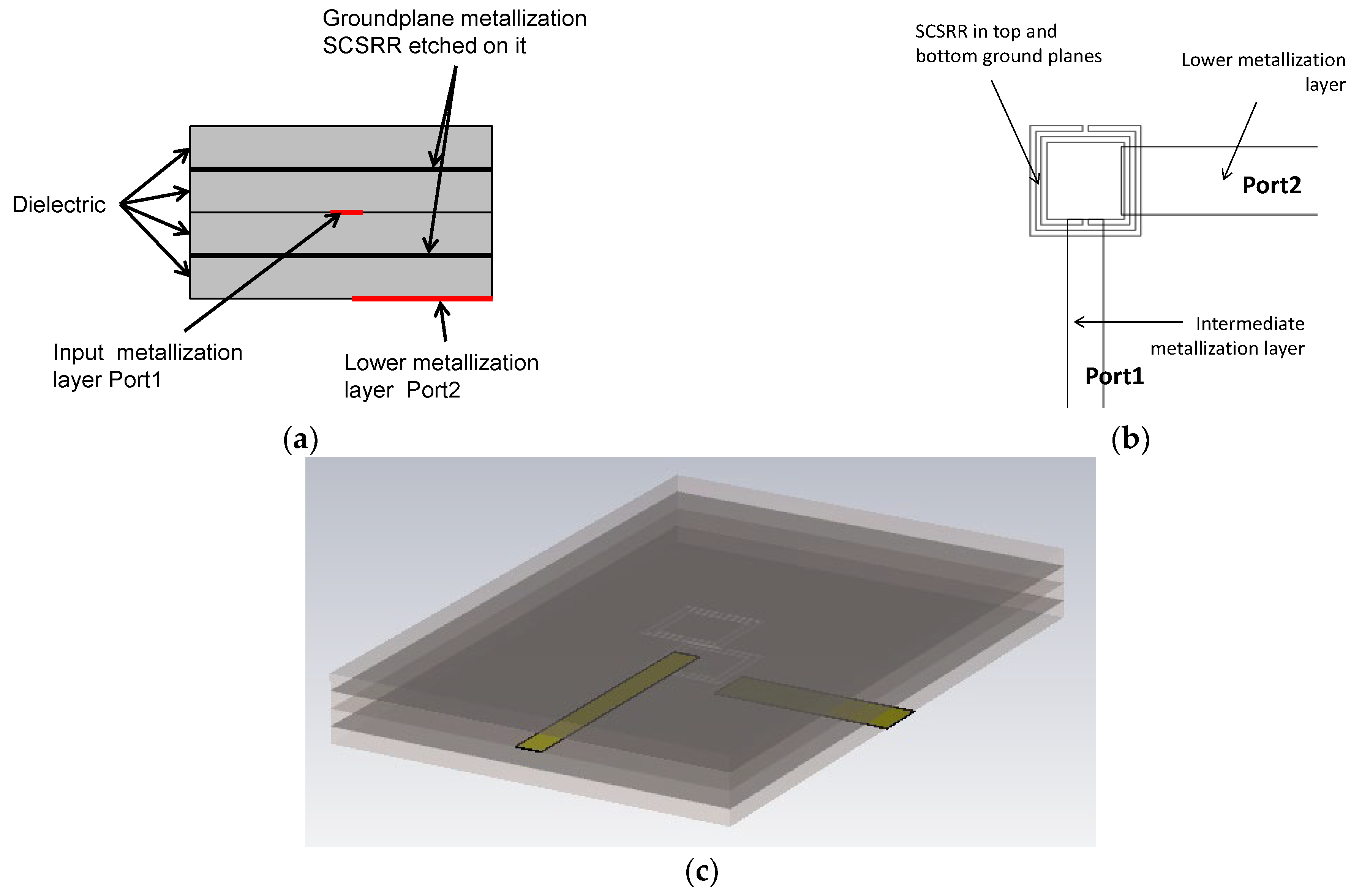 Micromachines 13 01190 g011