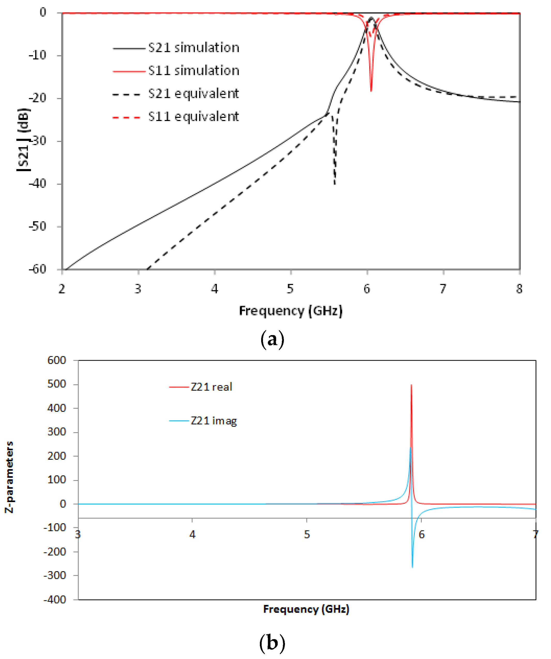 Micromachines 13 01190 g013