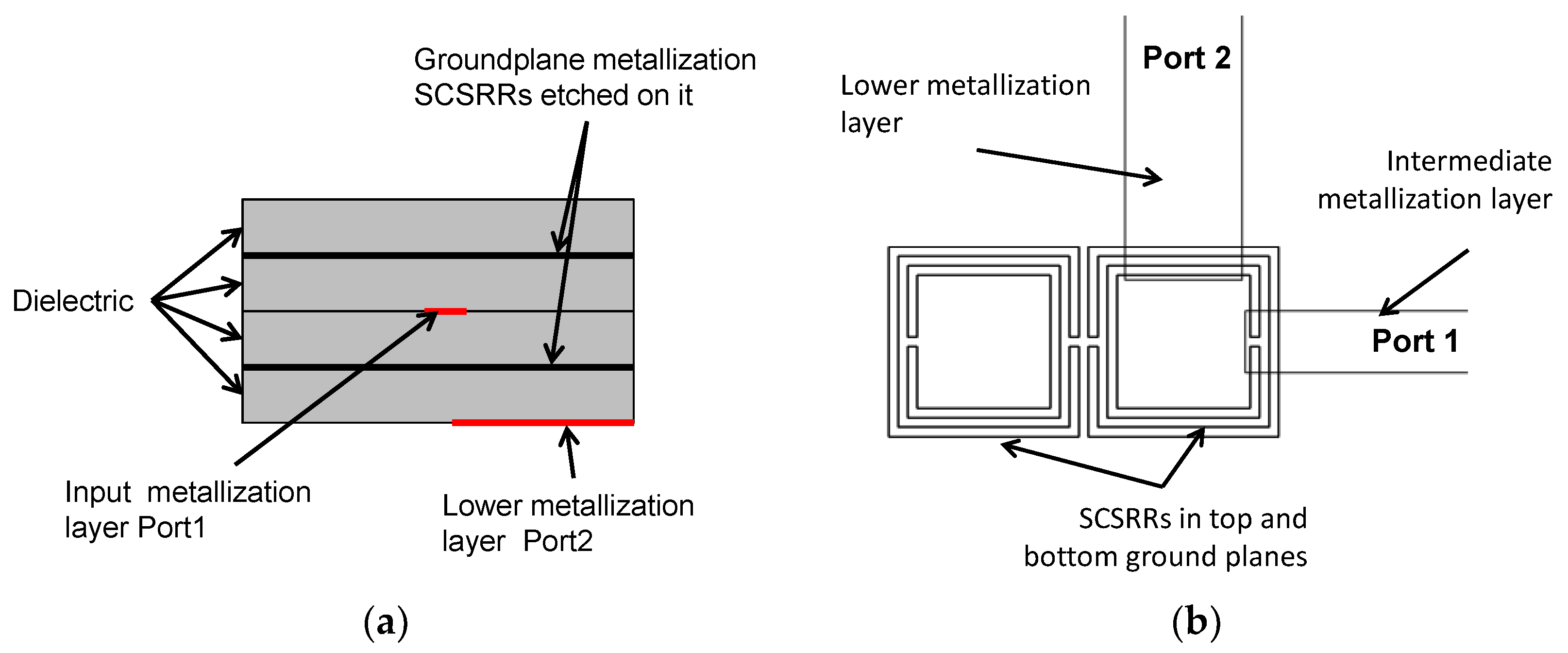 Micromachines 13 01190 g015