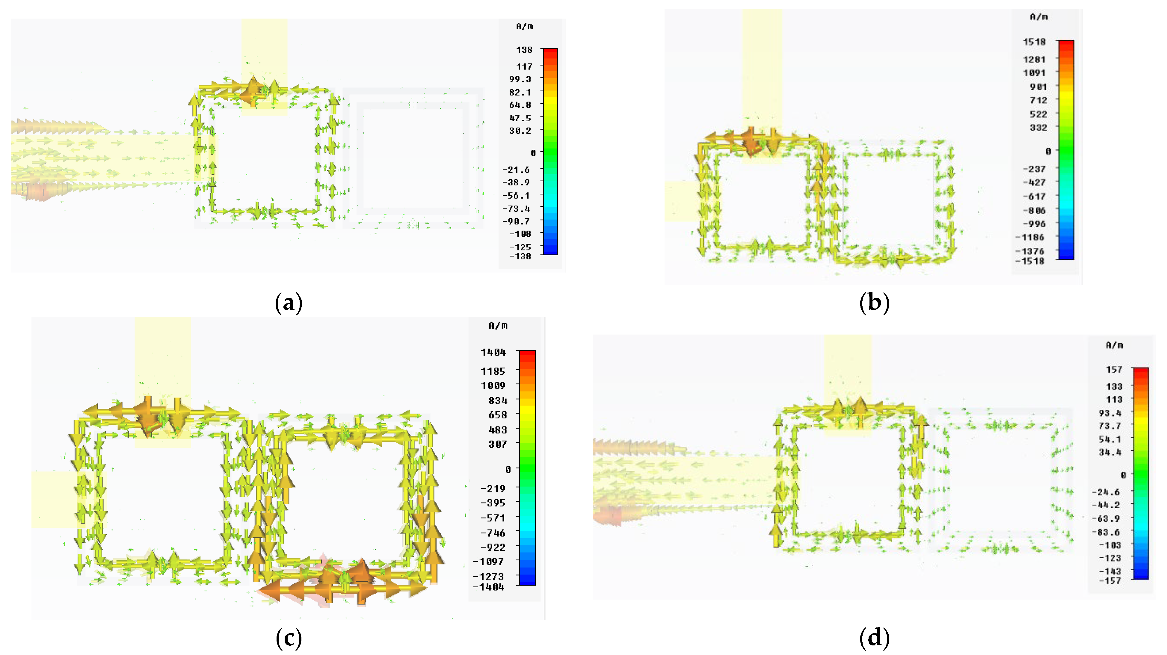Micromachines 13 01190 g019