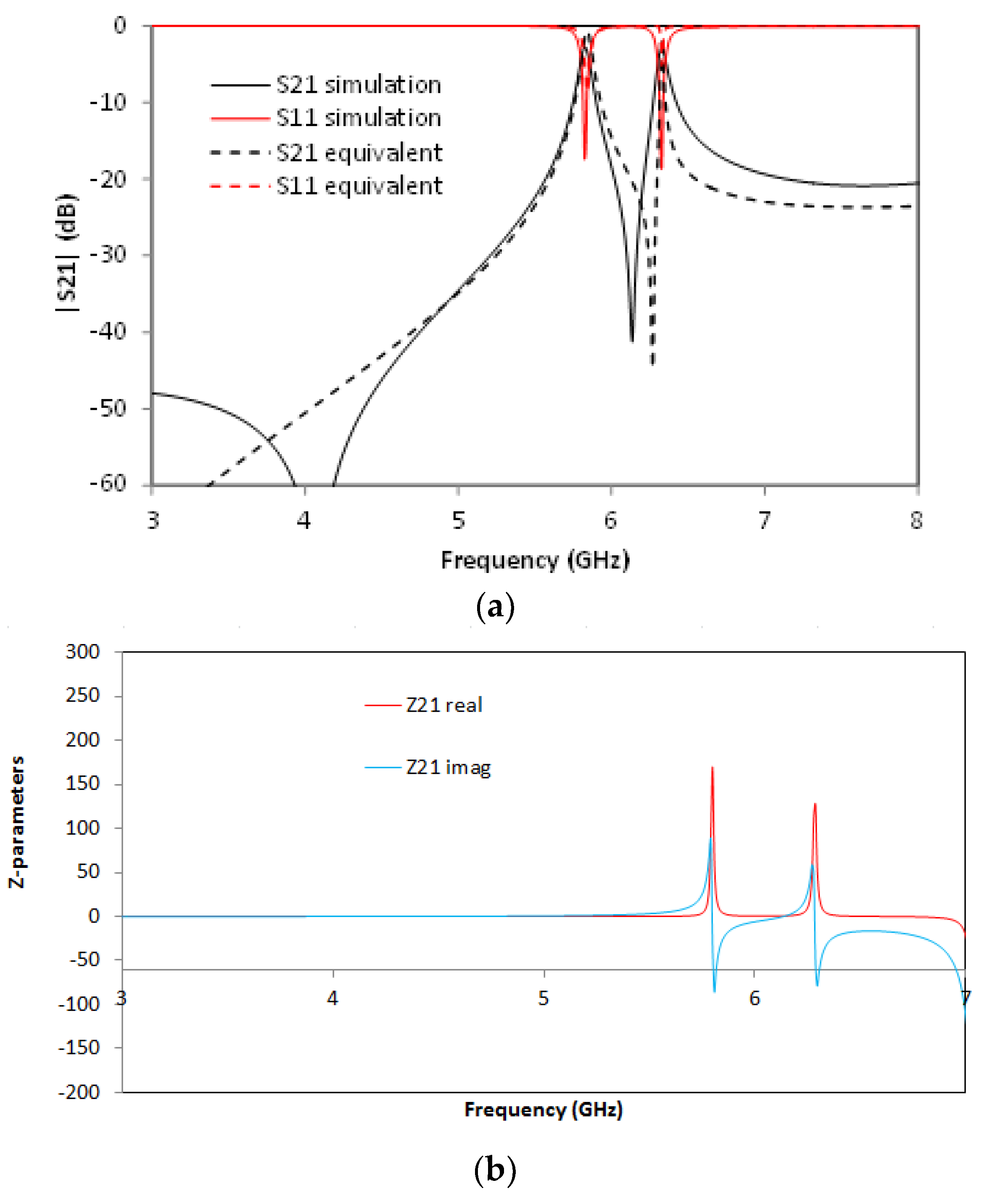 Micromachines 13 01190 g021