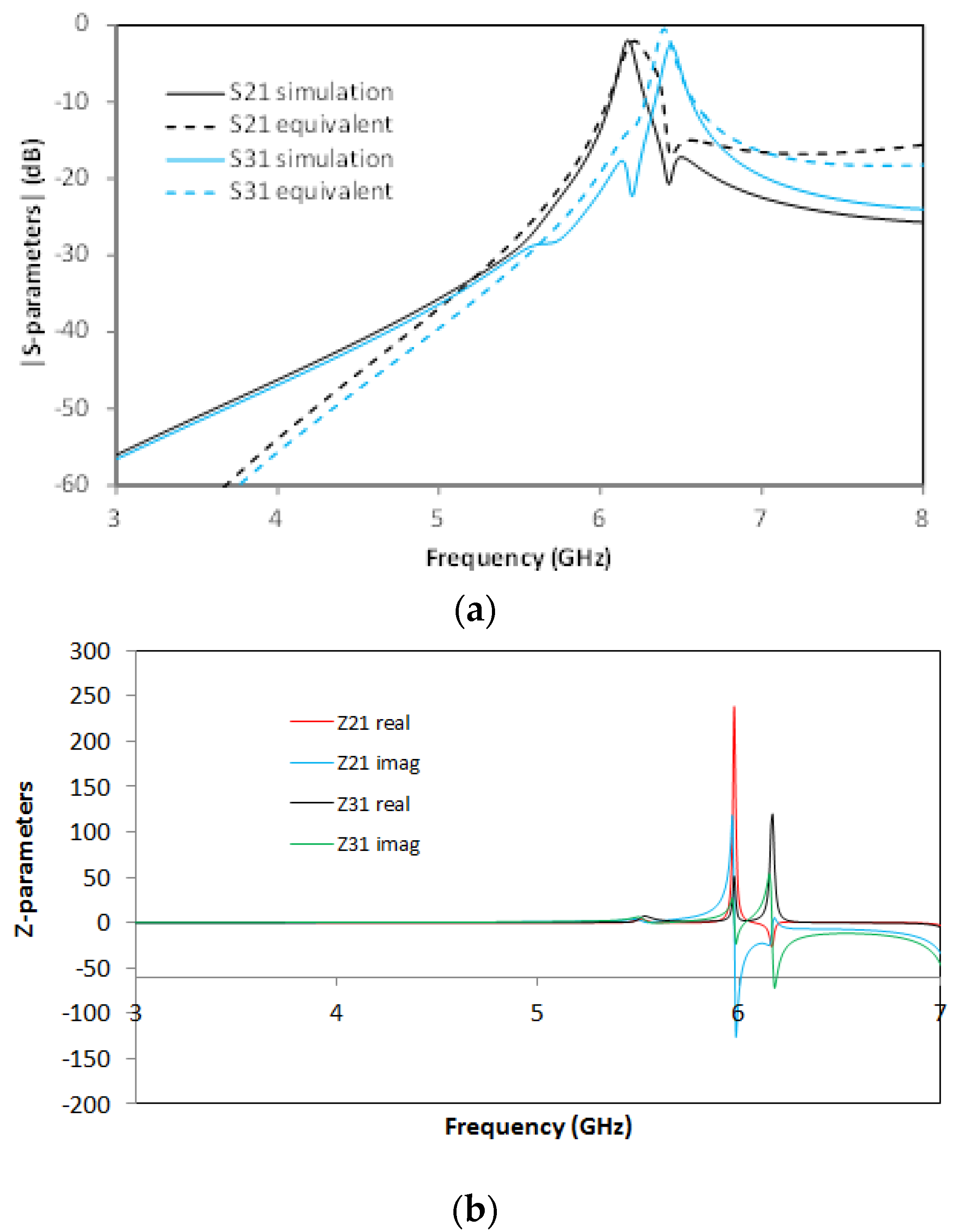 Micromachines 13 01190 g024