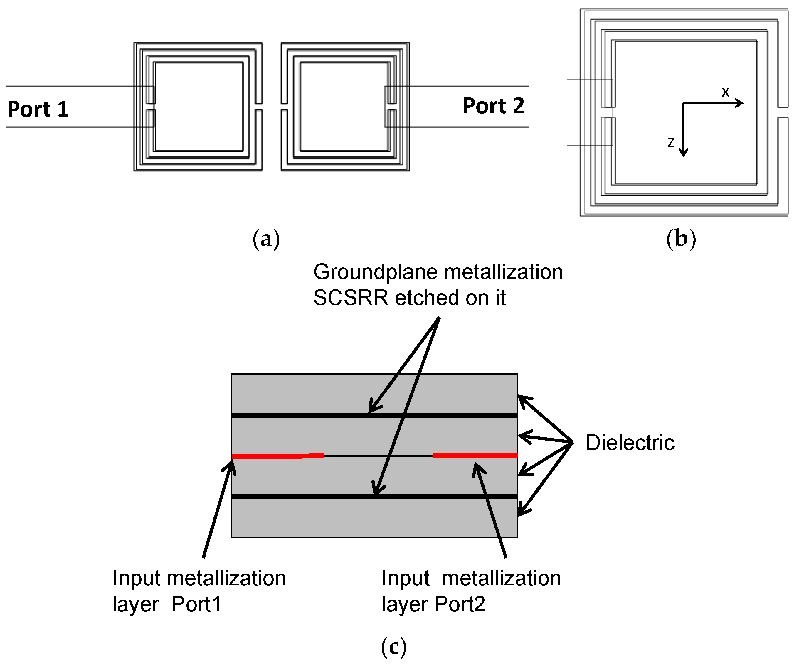 Micromachines 13 01190 g025