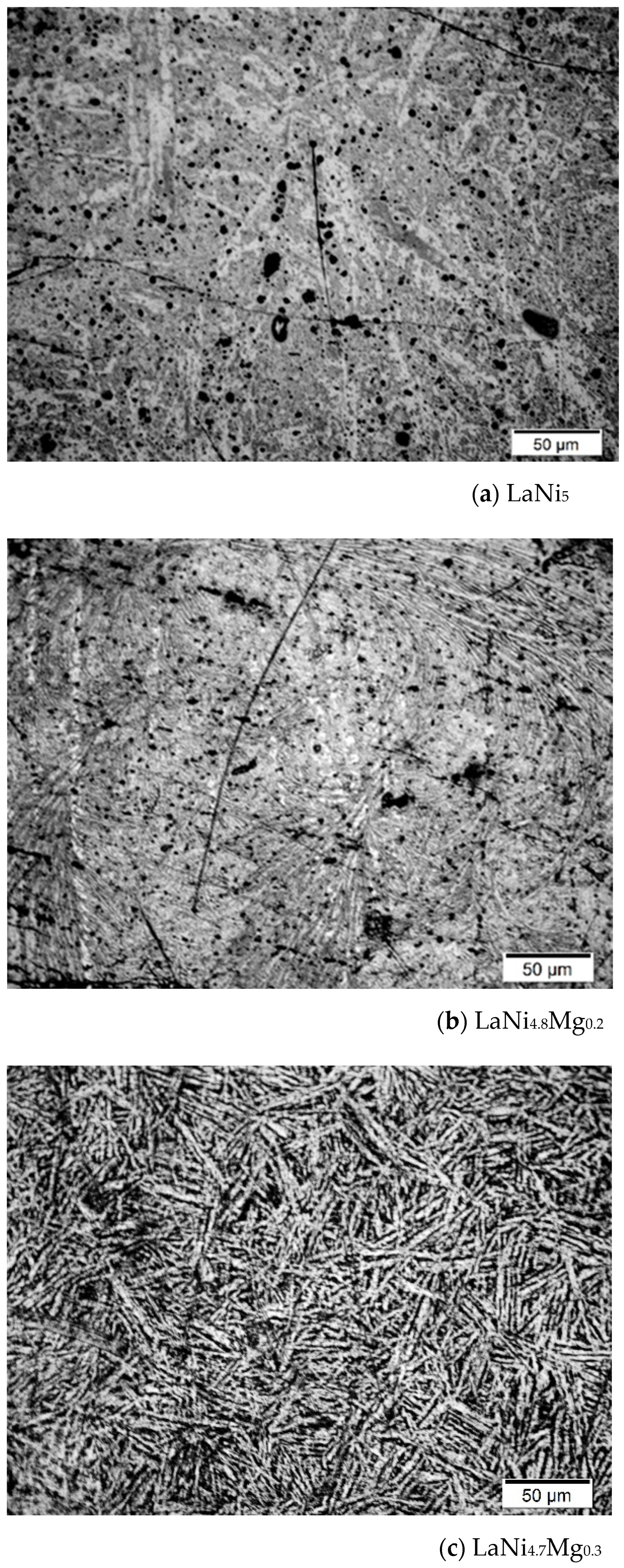 Micromachines 13 01192 g007